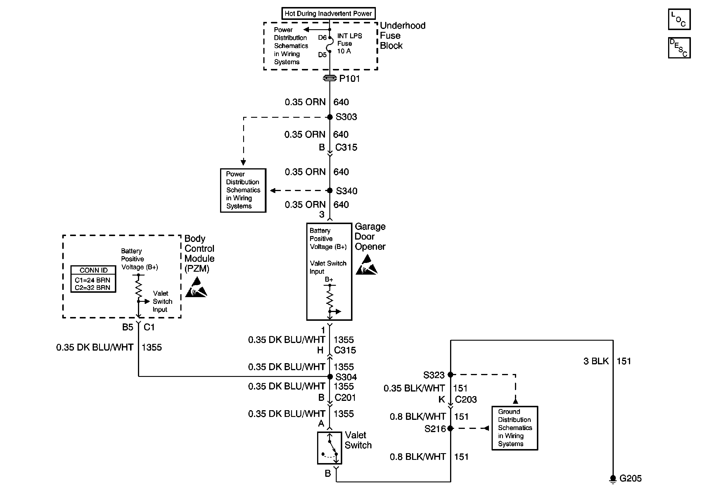 Object Number: 586287  Size: FS