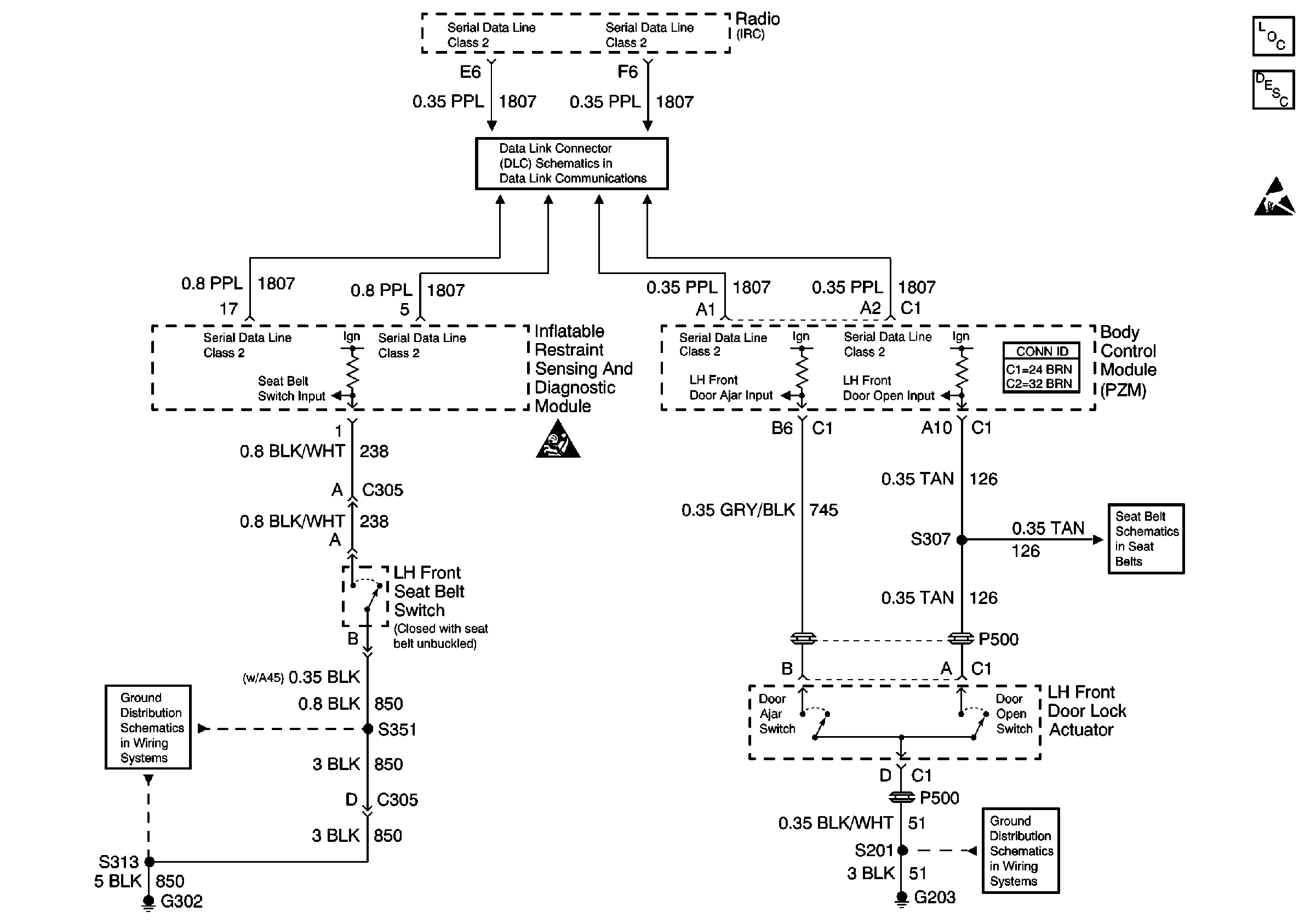 Object Number: 586323  Size: FS