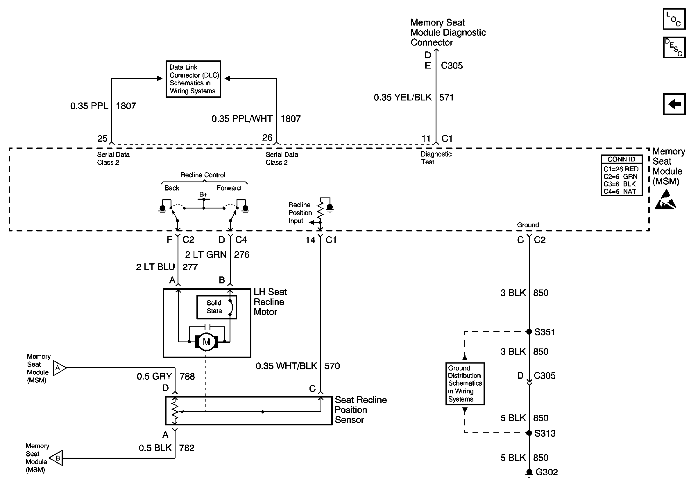 Object Number: 586777  Size: FS