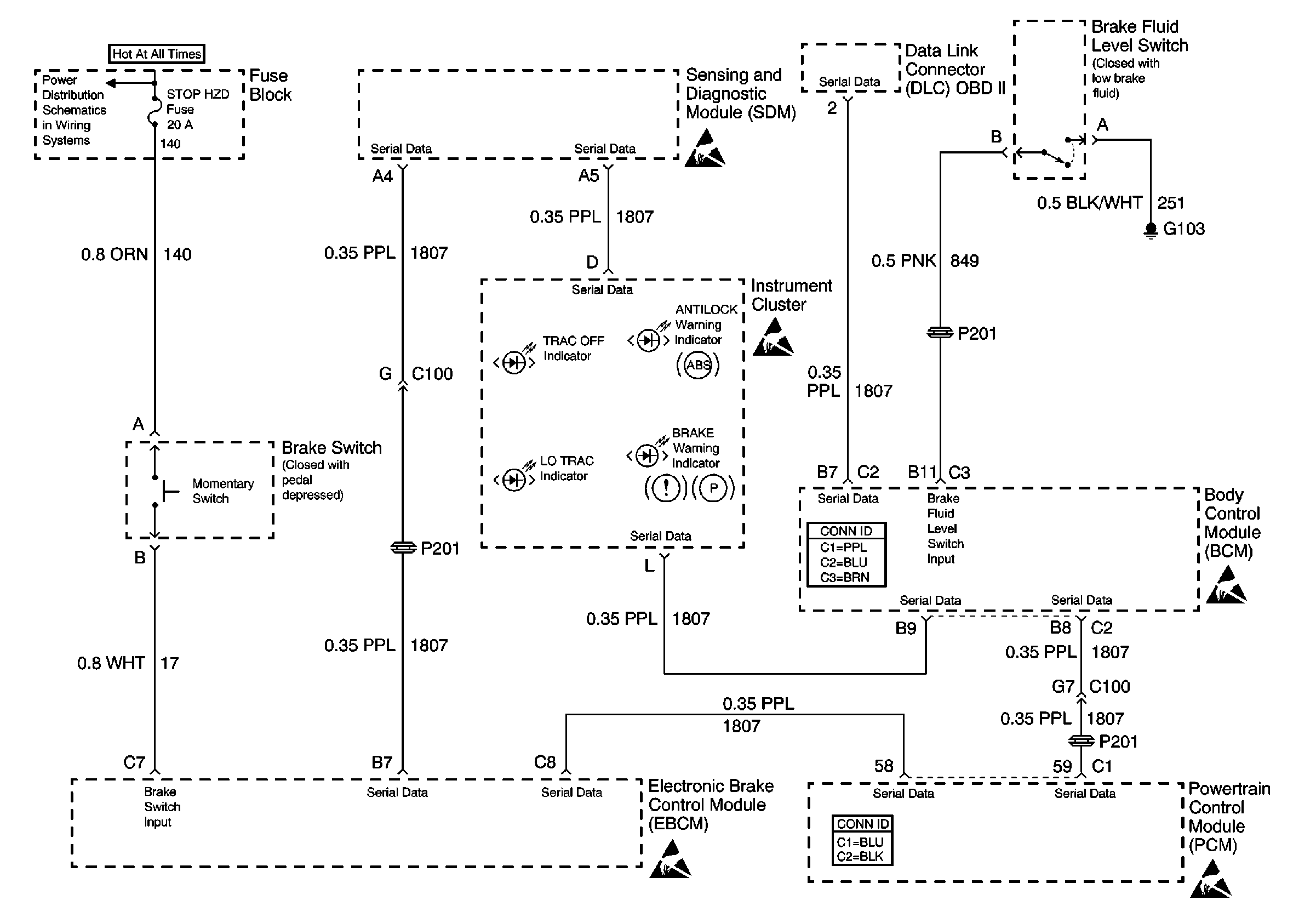 Object Number: 588730  Size: FS