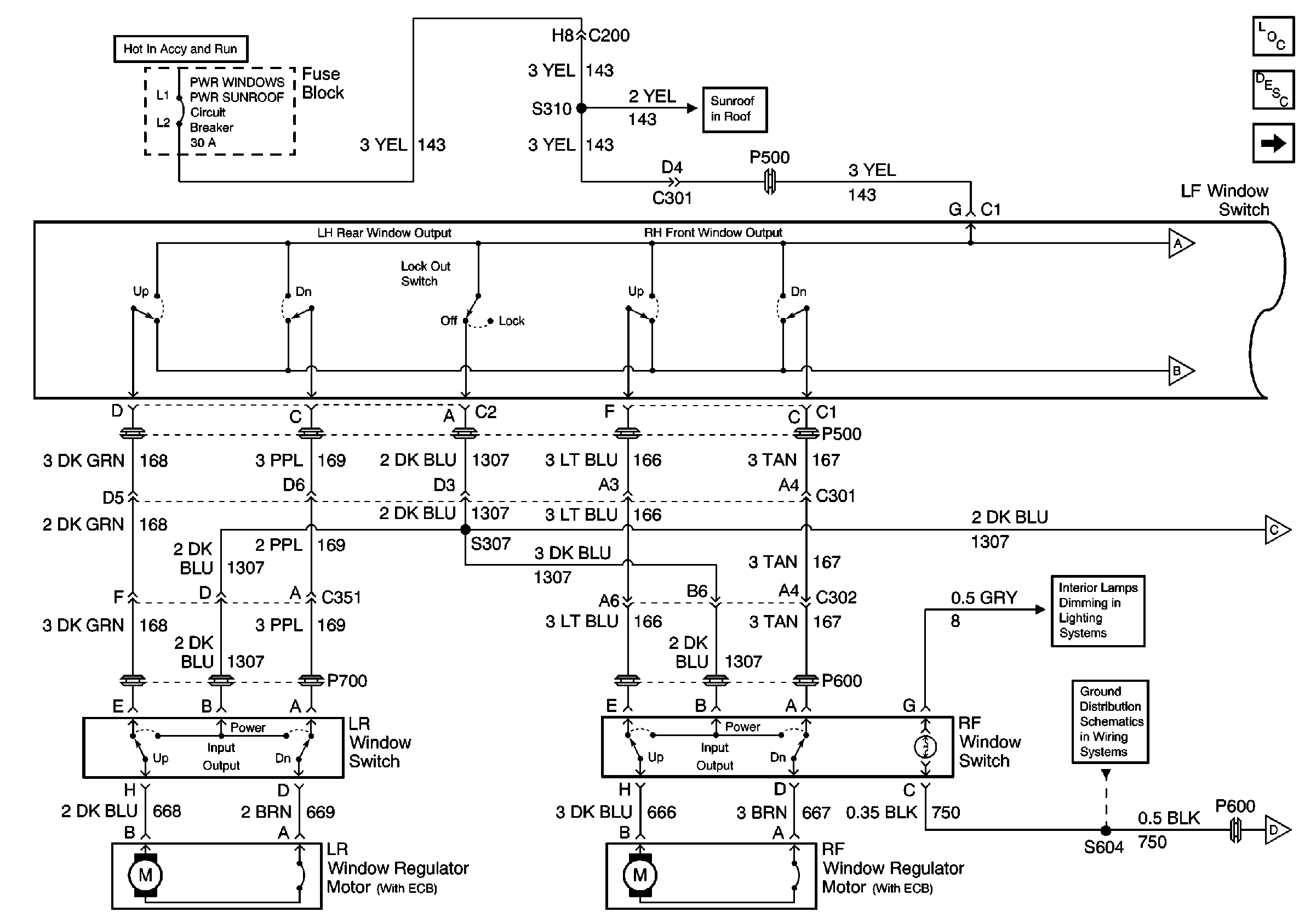 Object Number: 591246  Size: FS