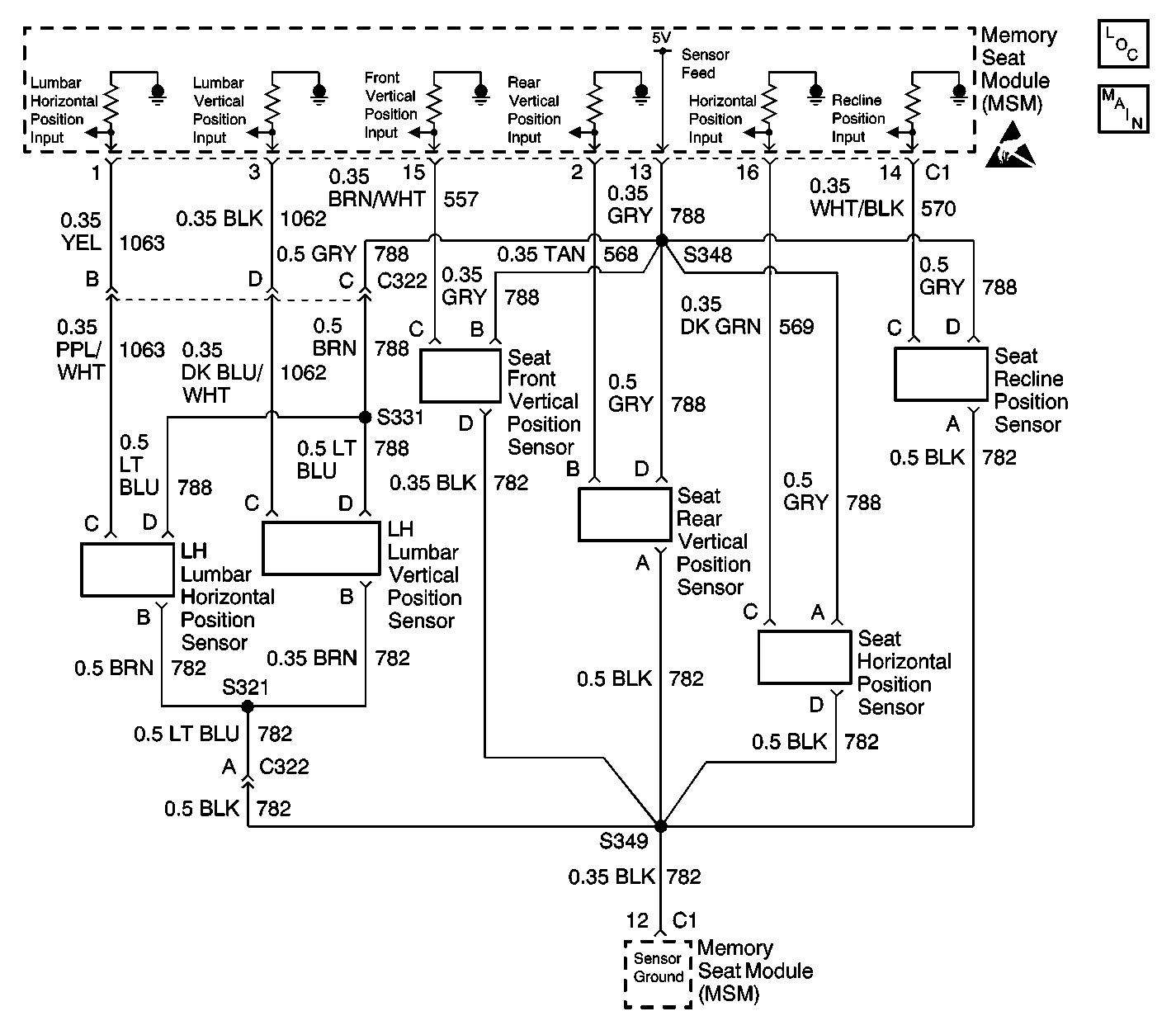 Object Number: 593033  Size: LF