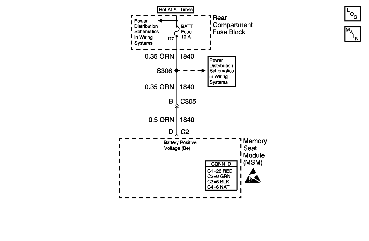 Object Number: 593046  Size: MF