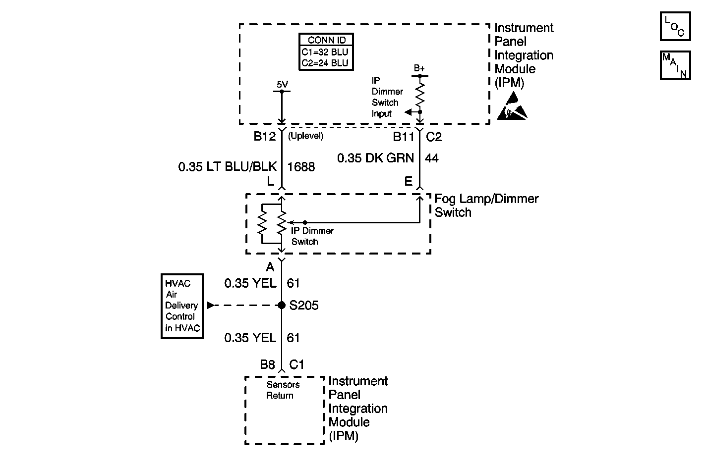 Object Number: 598670  Size: MF