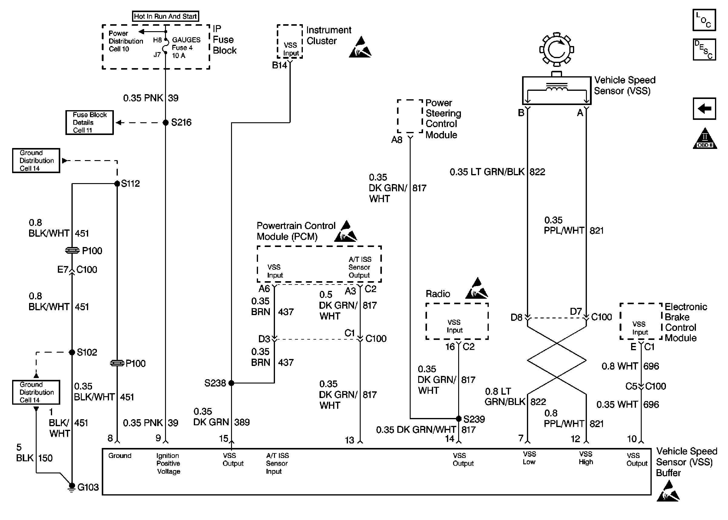 Object Number: 60193  Size: FS