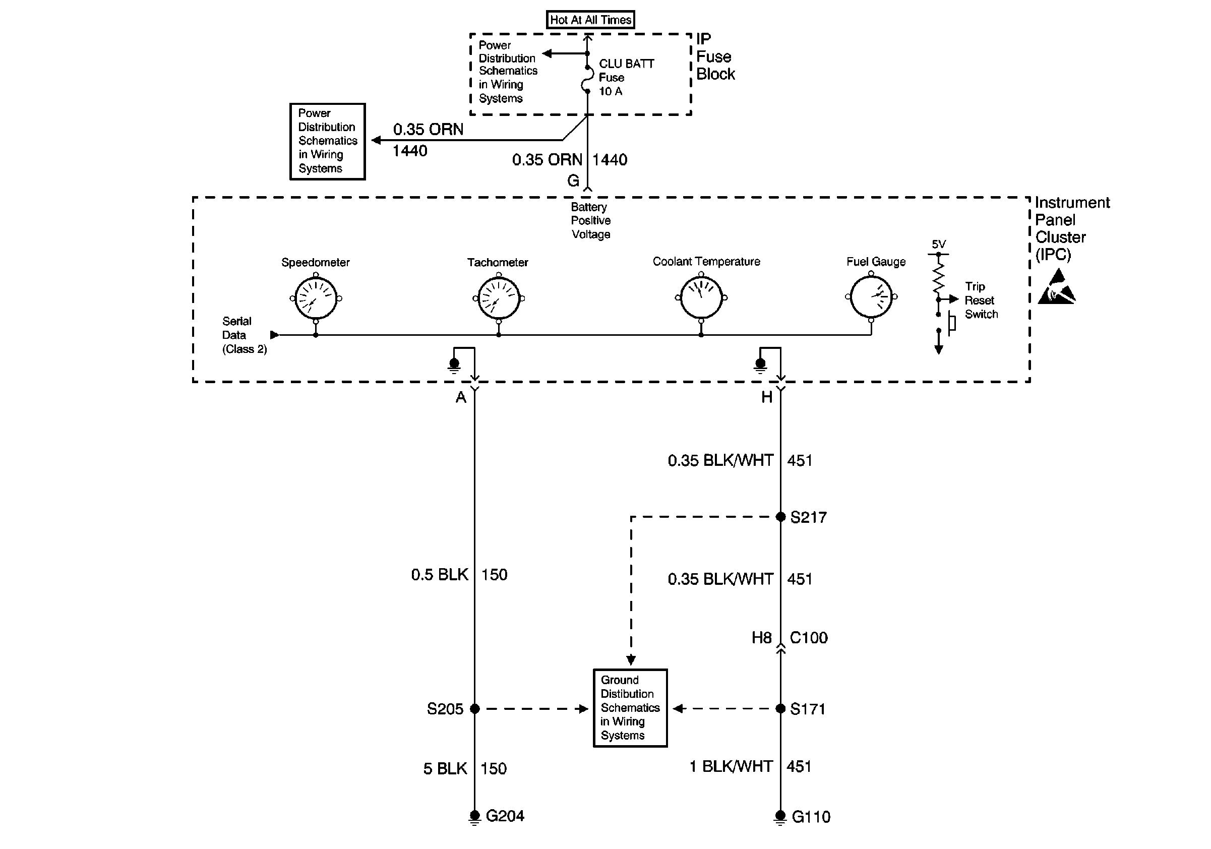 Object Number: 603206  Size: FS