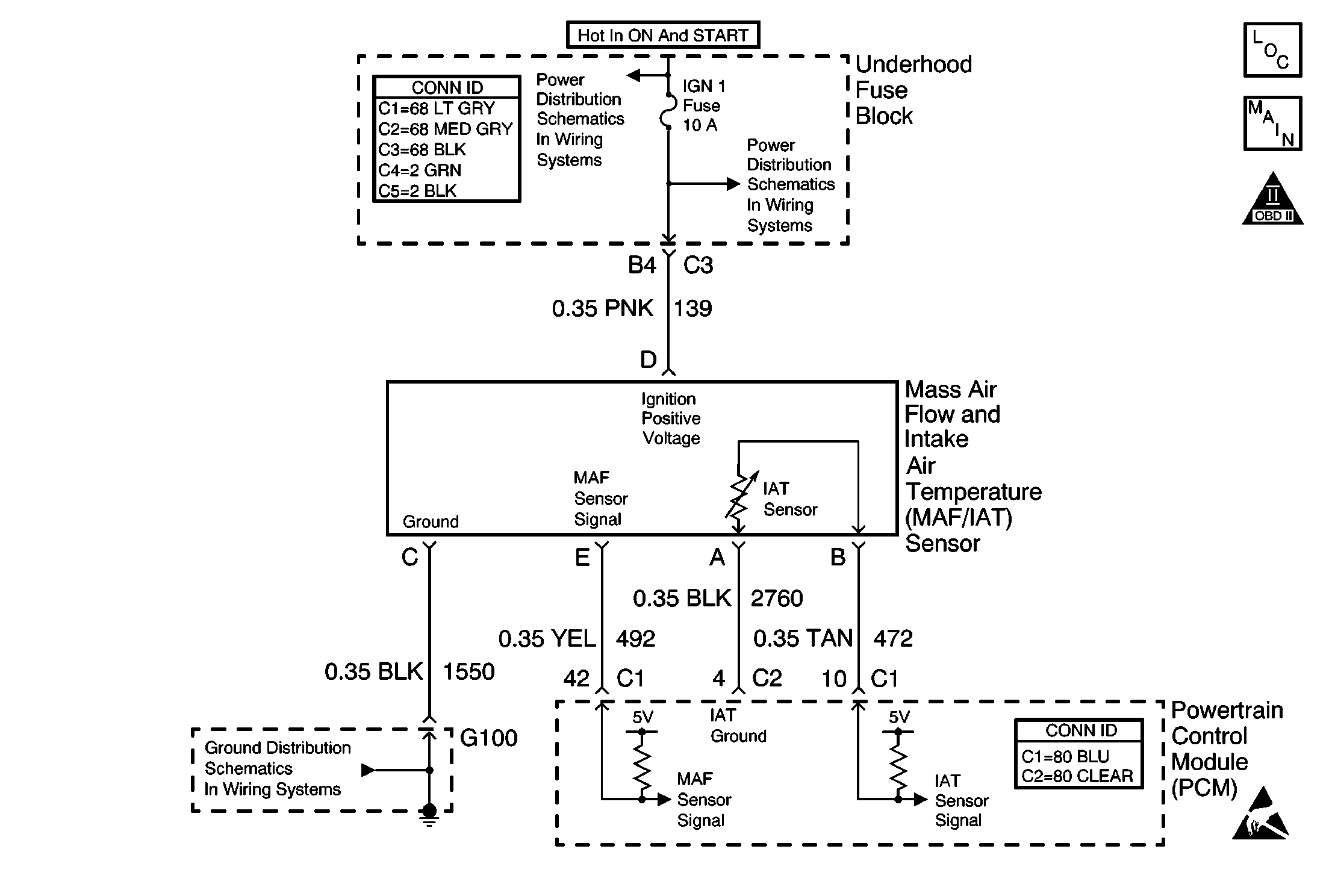 Object Number: 604198  Size: MF