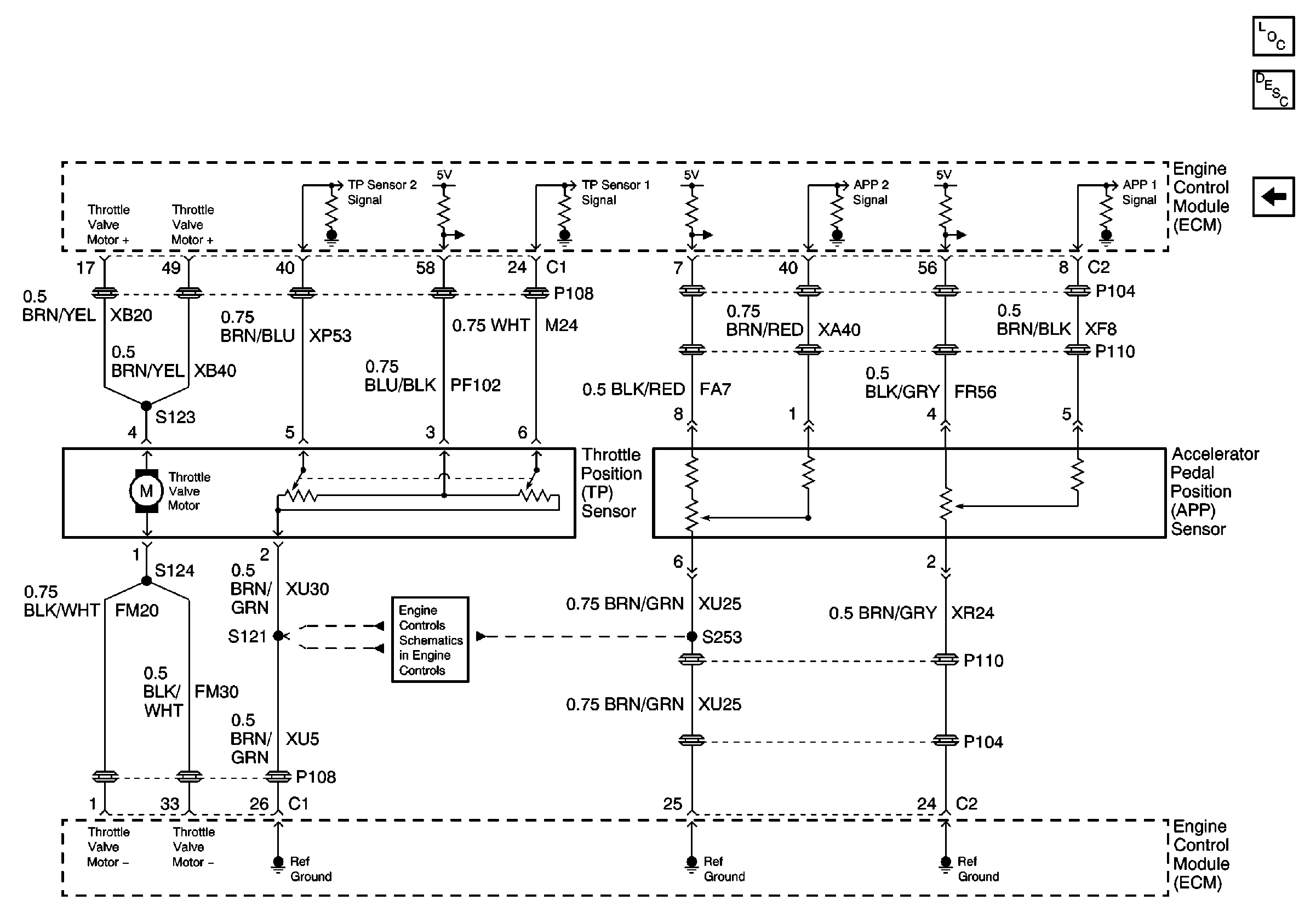 Object Number: 604310  Size: FS