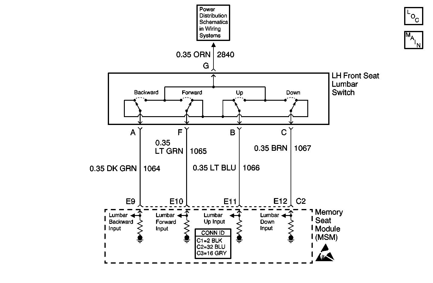 Object Number: 609764  Size: MF