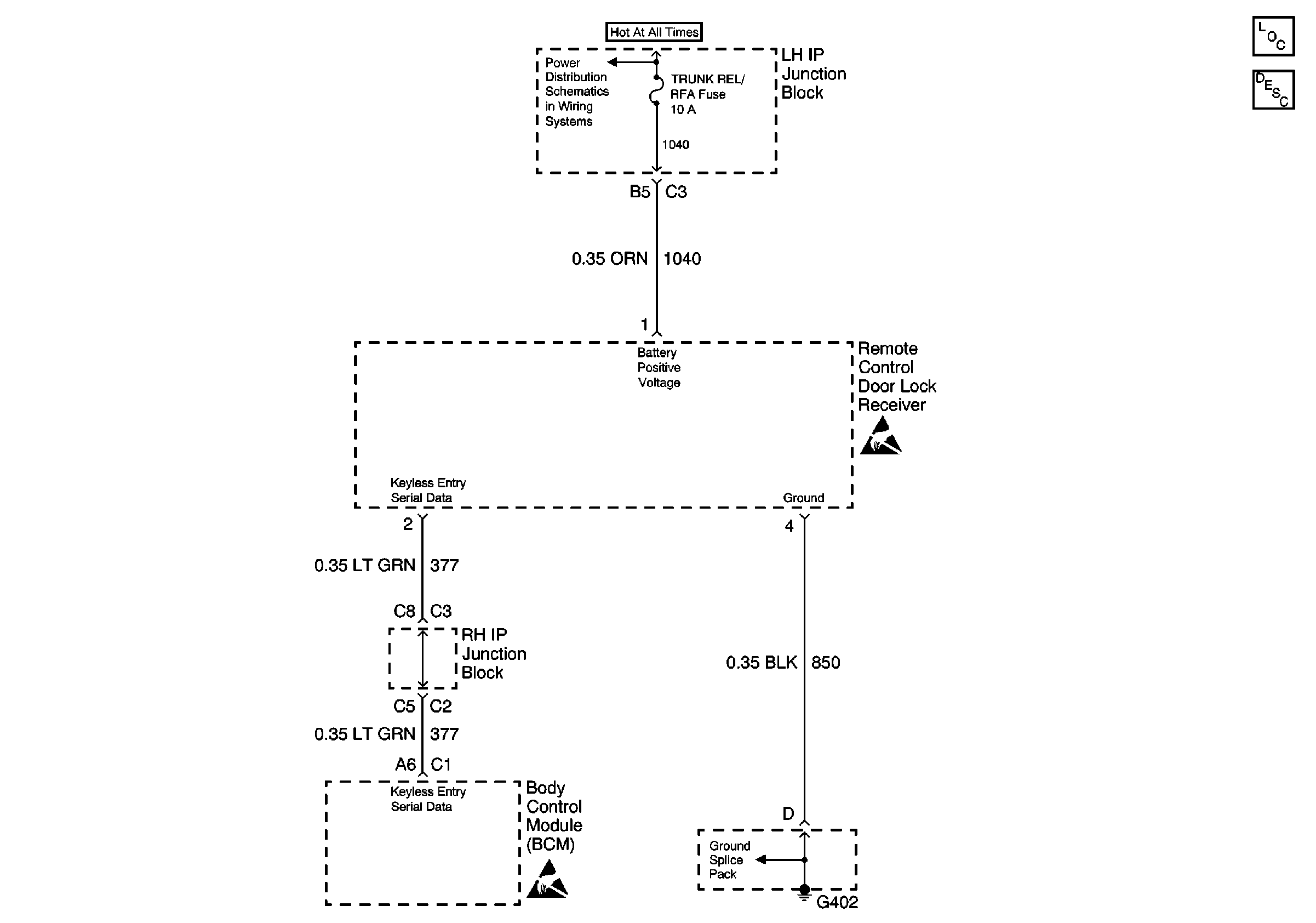 Object Number: 615944  Size: FS