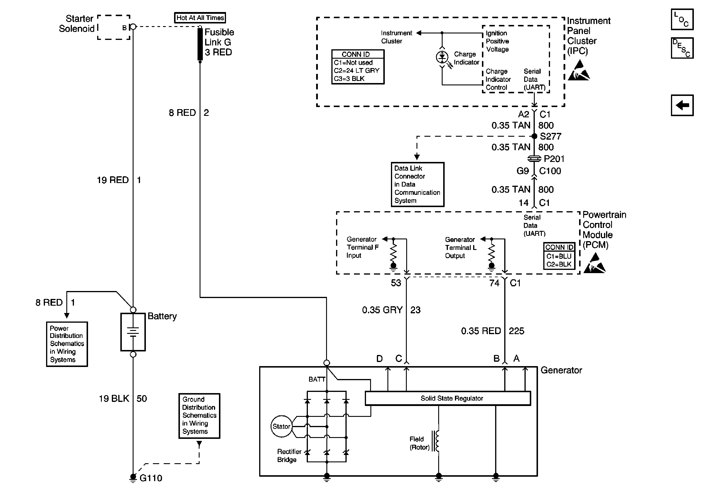 Object Number: 619819  Size: FS