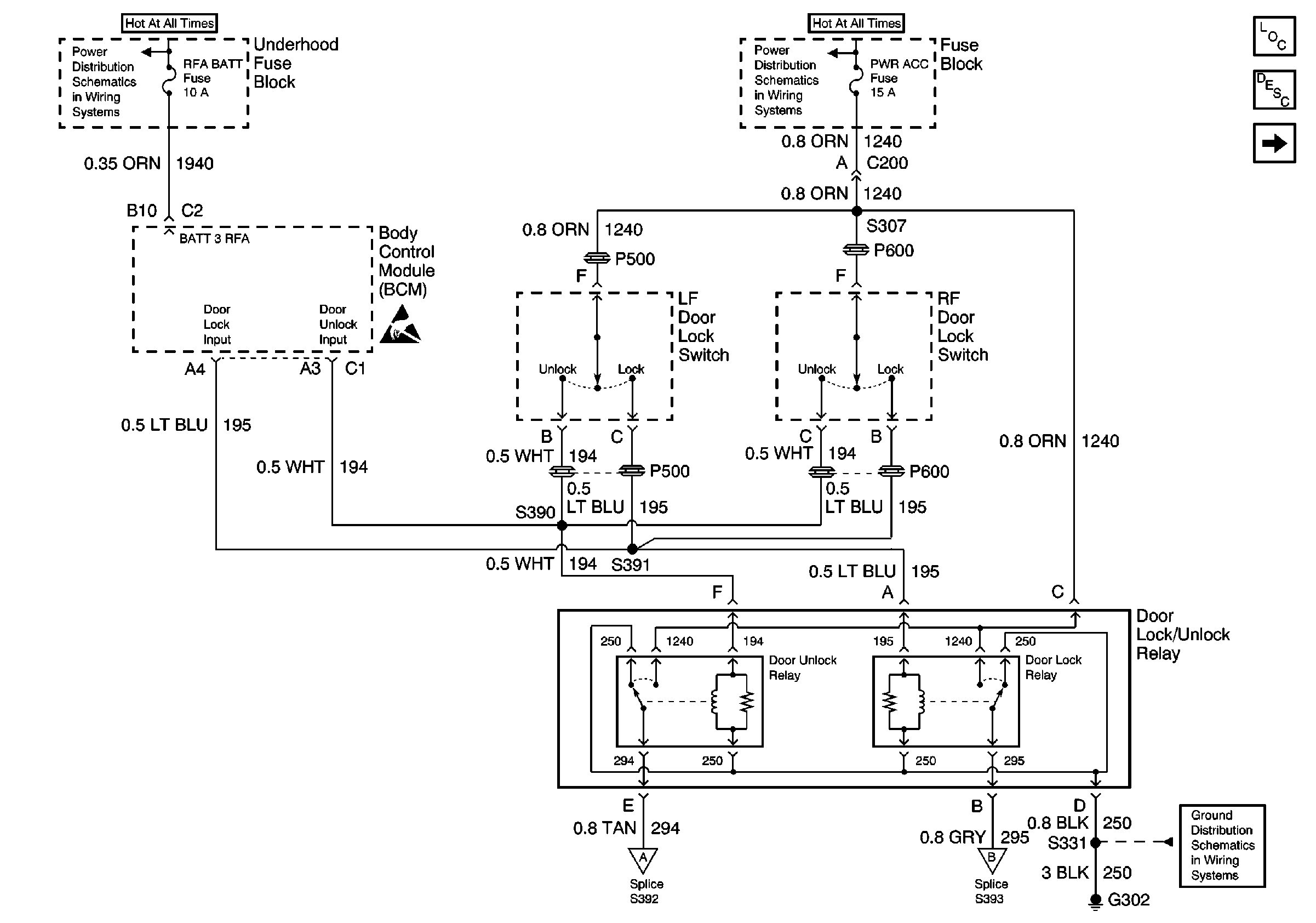 Object Number: 619821  Size: FS