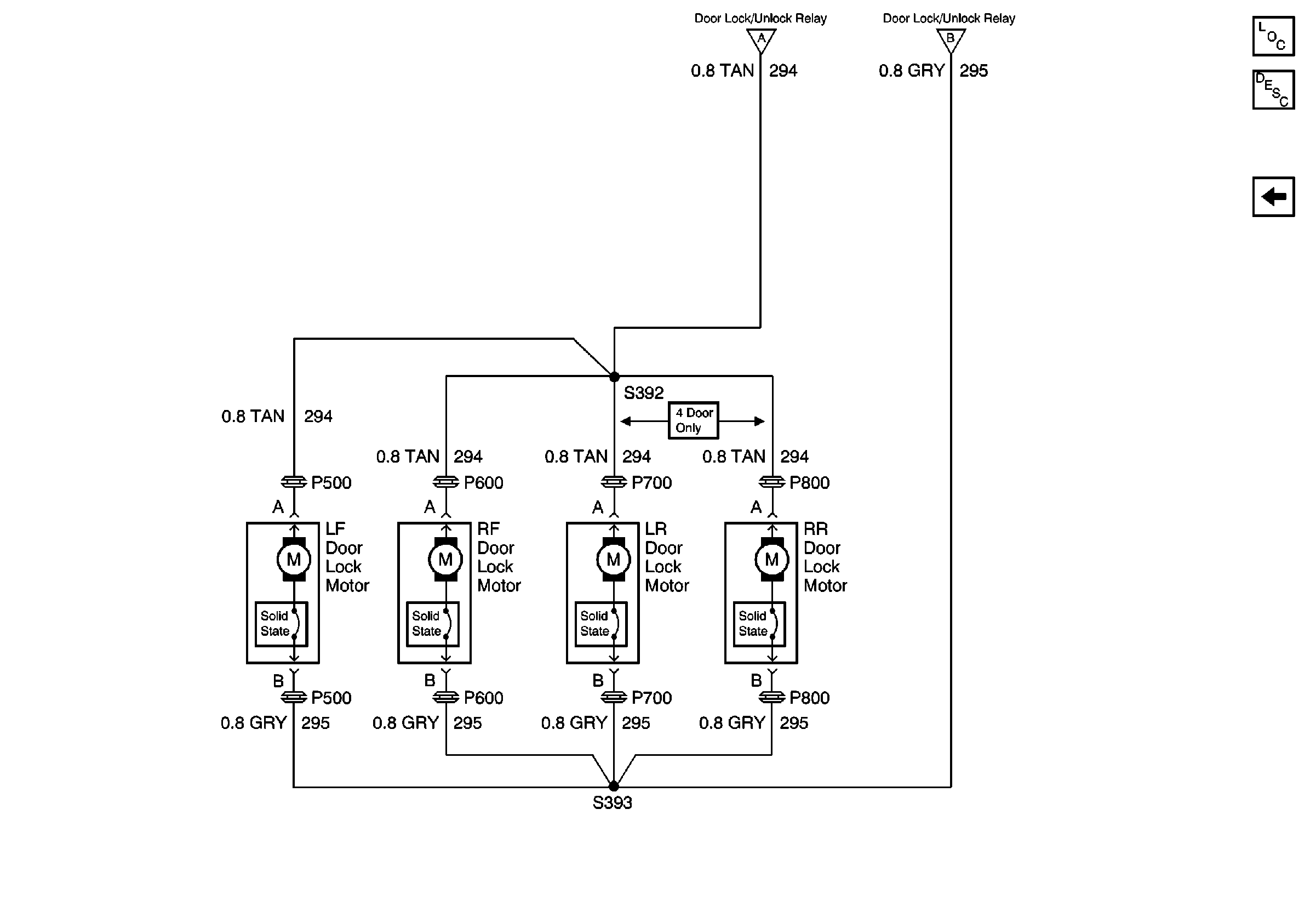 Object Number: 619825  Size: FS