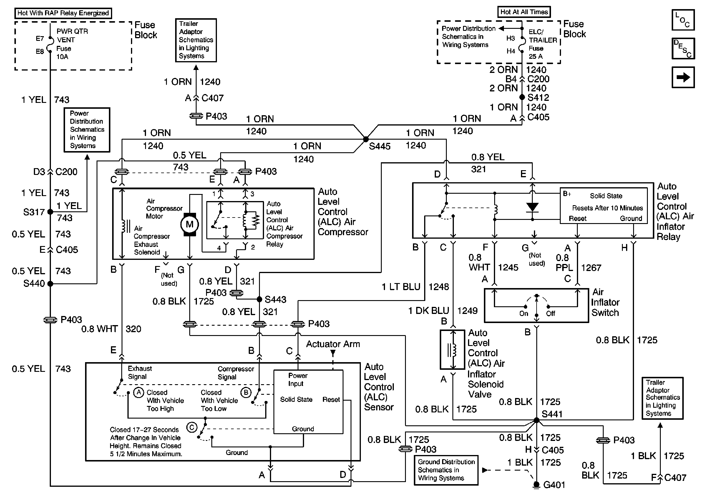 Object Number: 622617  Size: FS