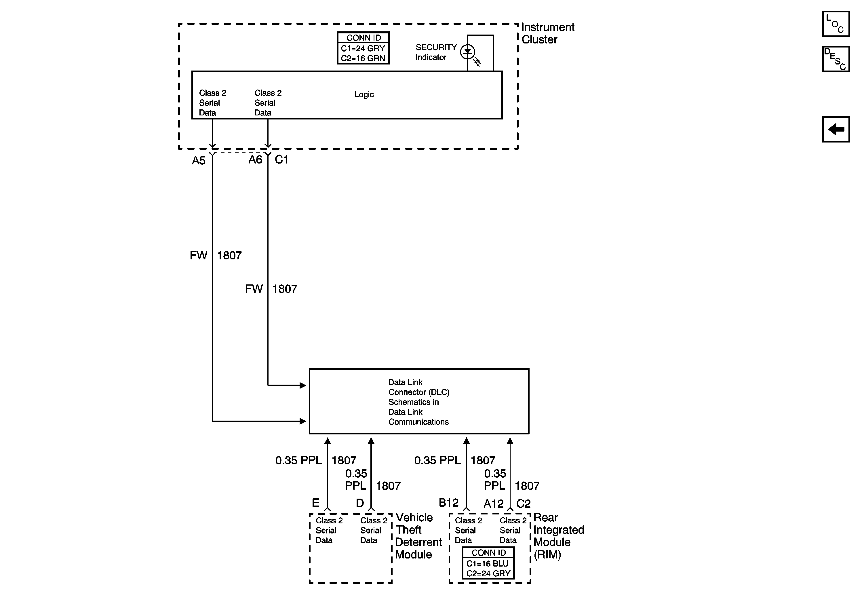 Object Number: 623276  Size: FS