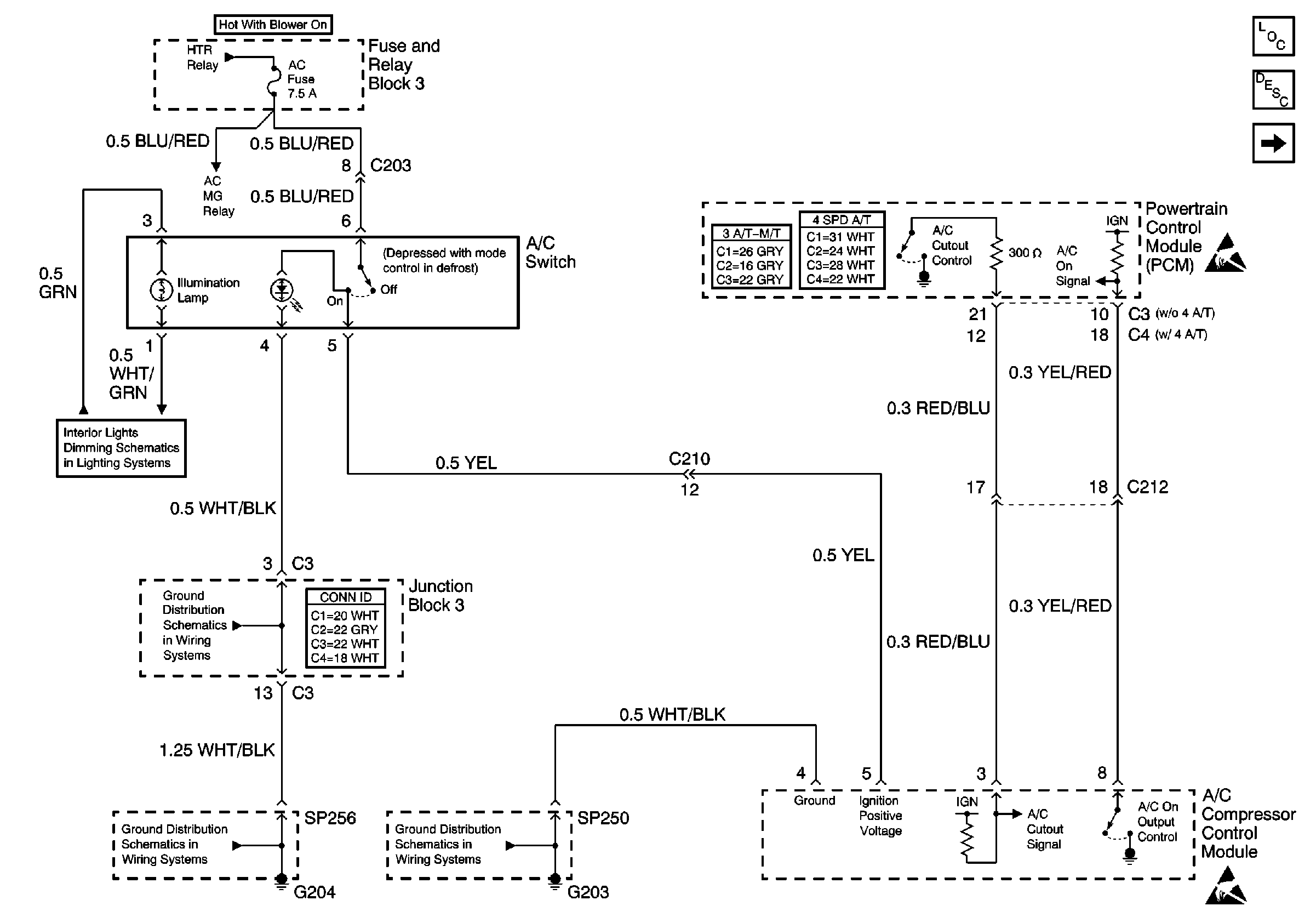 Object Number: 626070  Size: FS