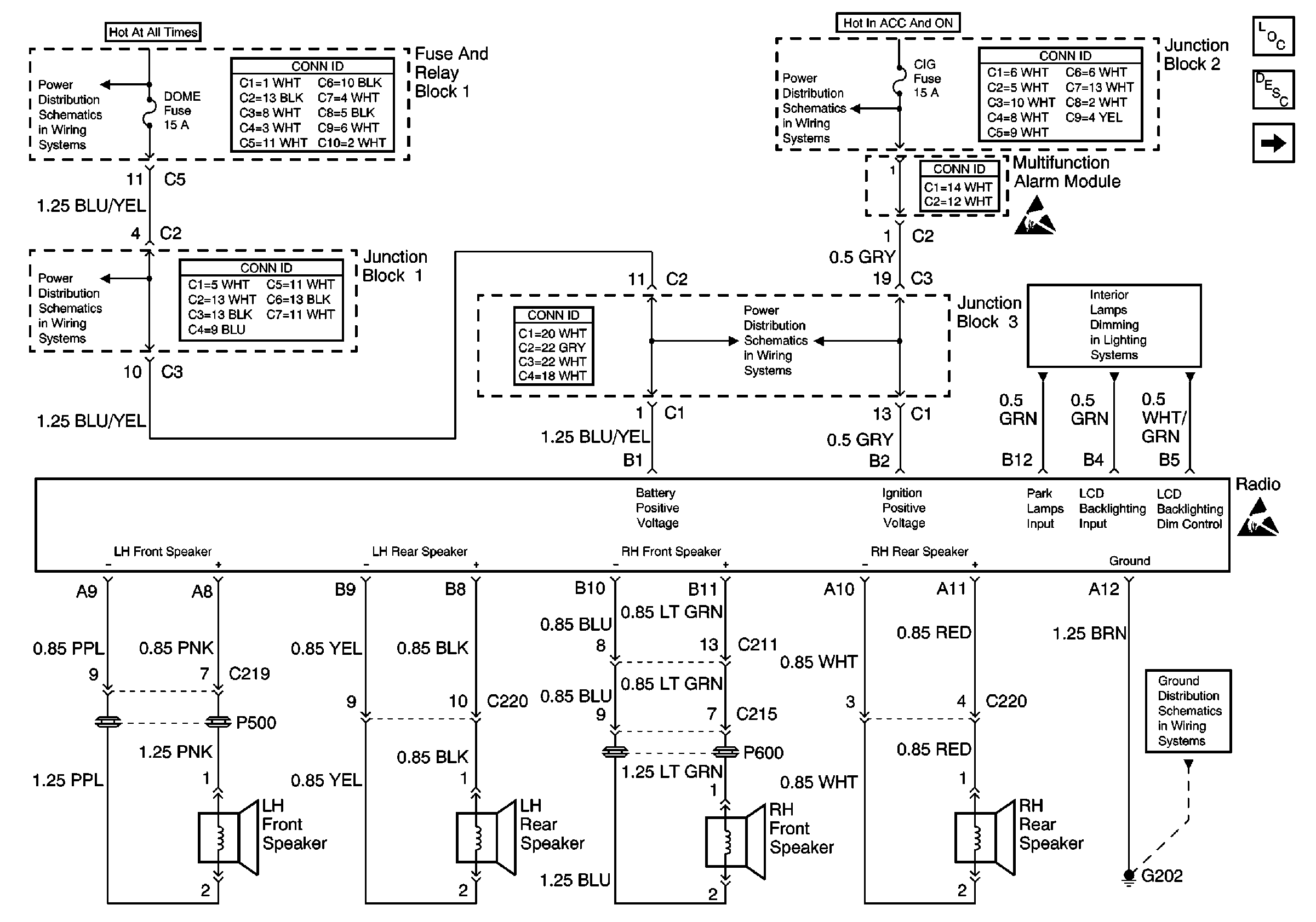 Object Number: 626193  Size: FS