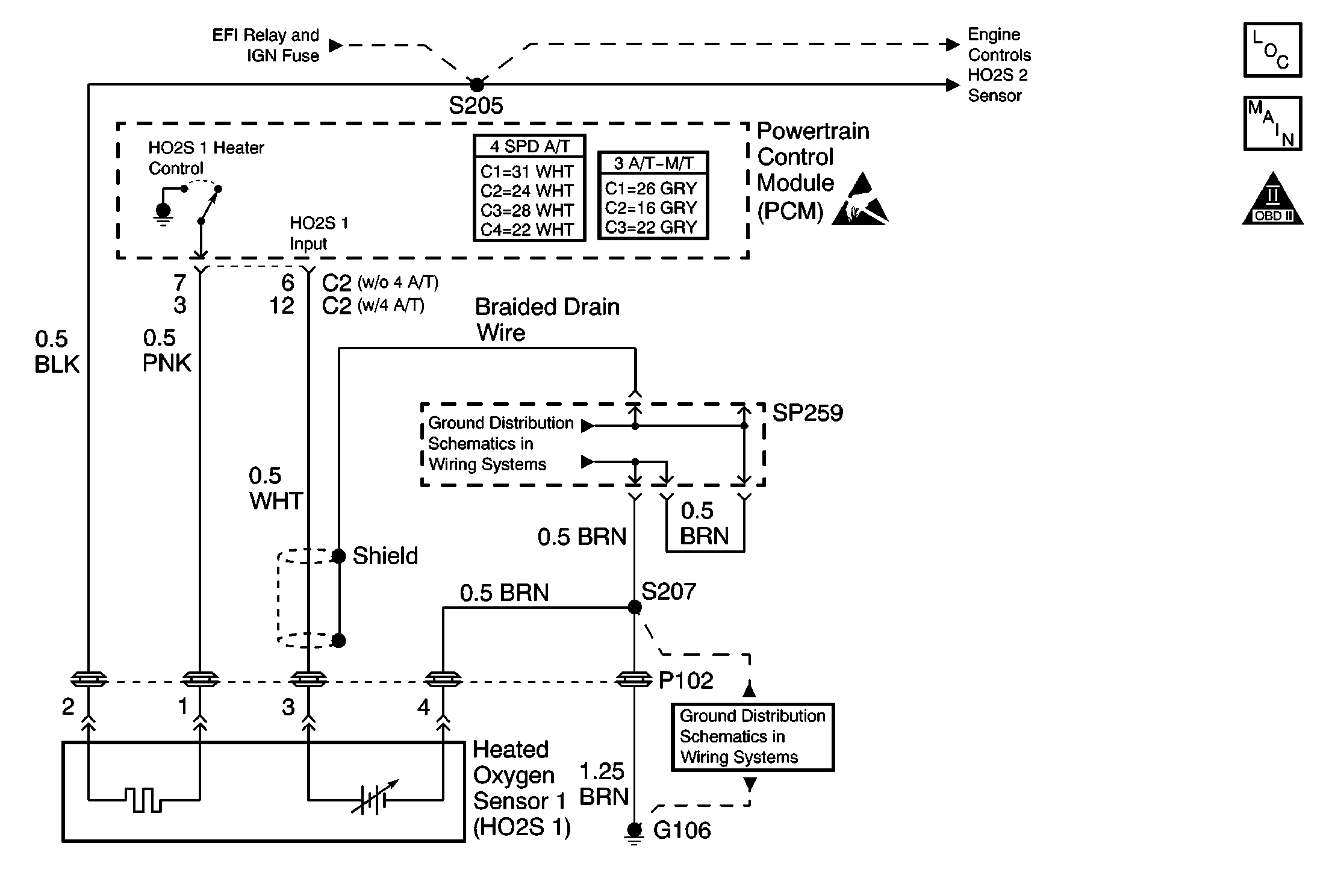 Object Number: 629801  Size: MF