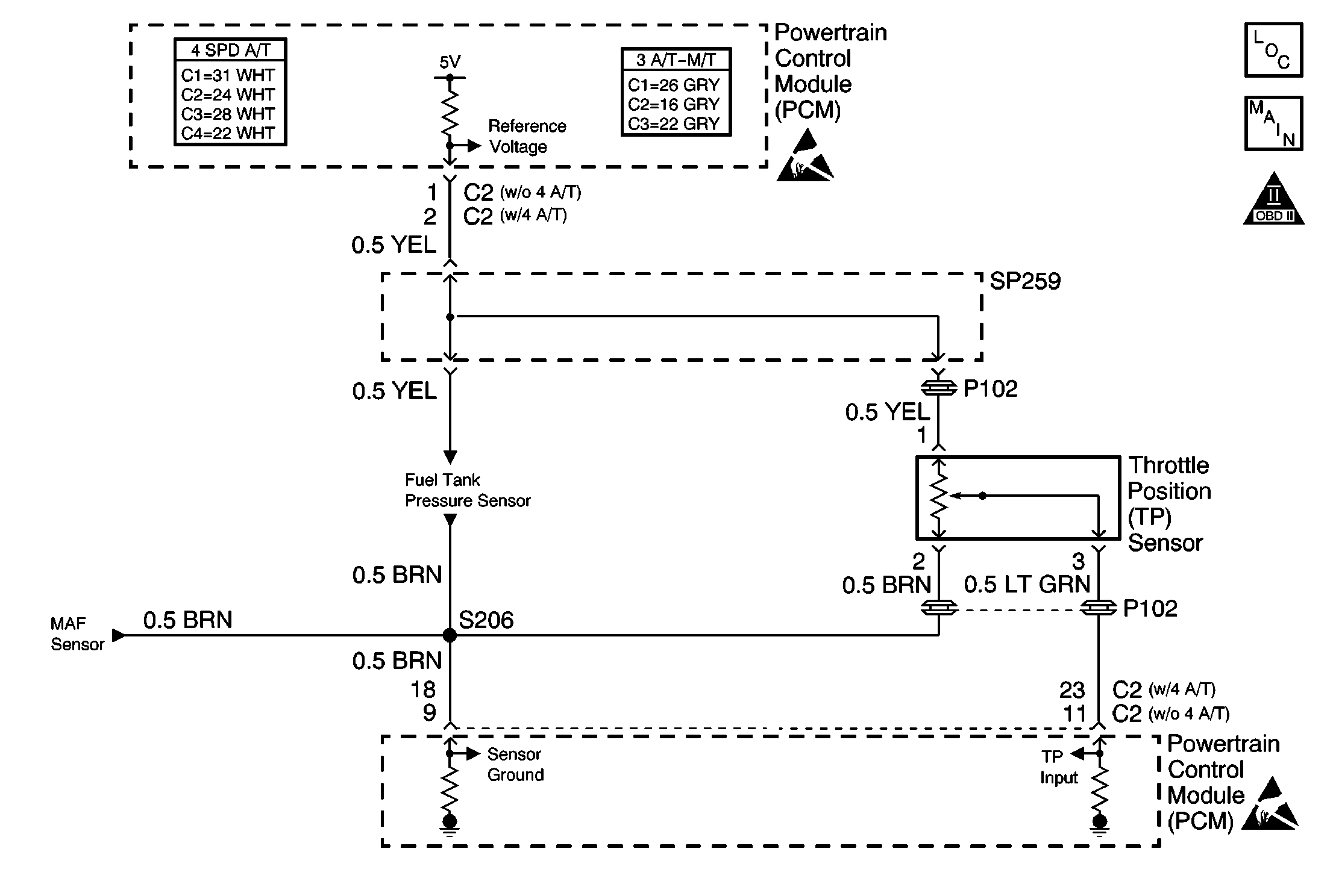 Object Number: 629807  Size: MF