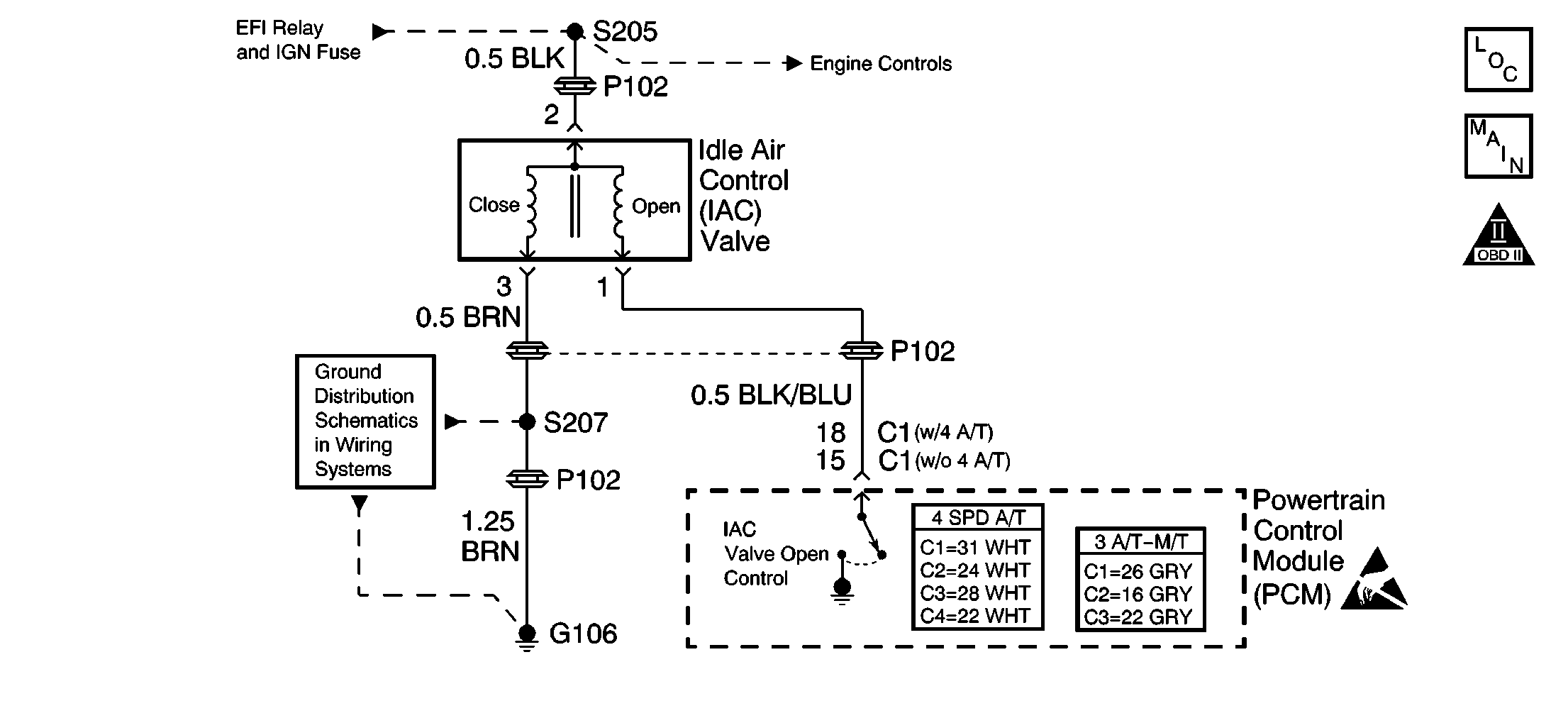 Object Number: 629808  Size: SF