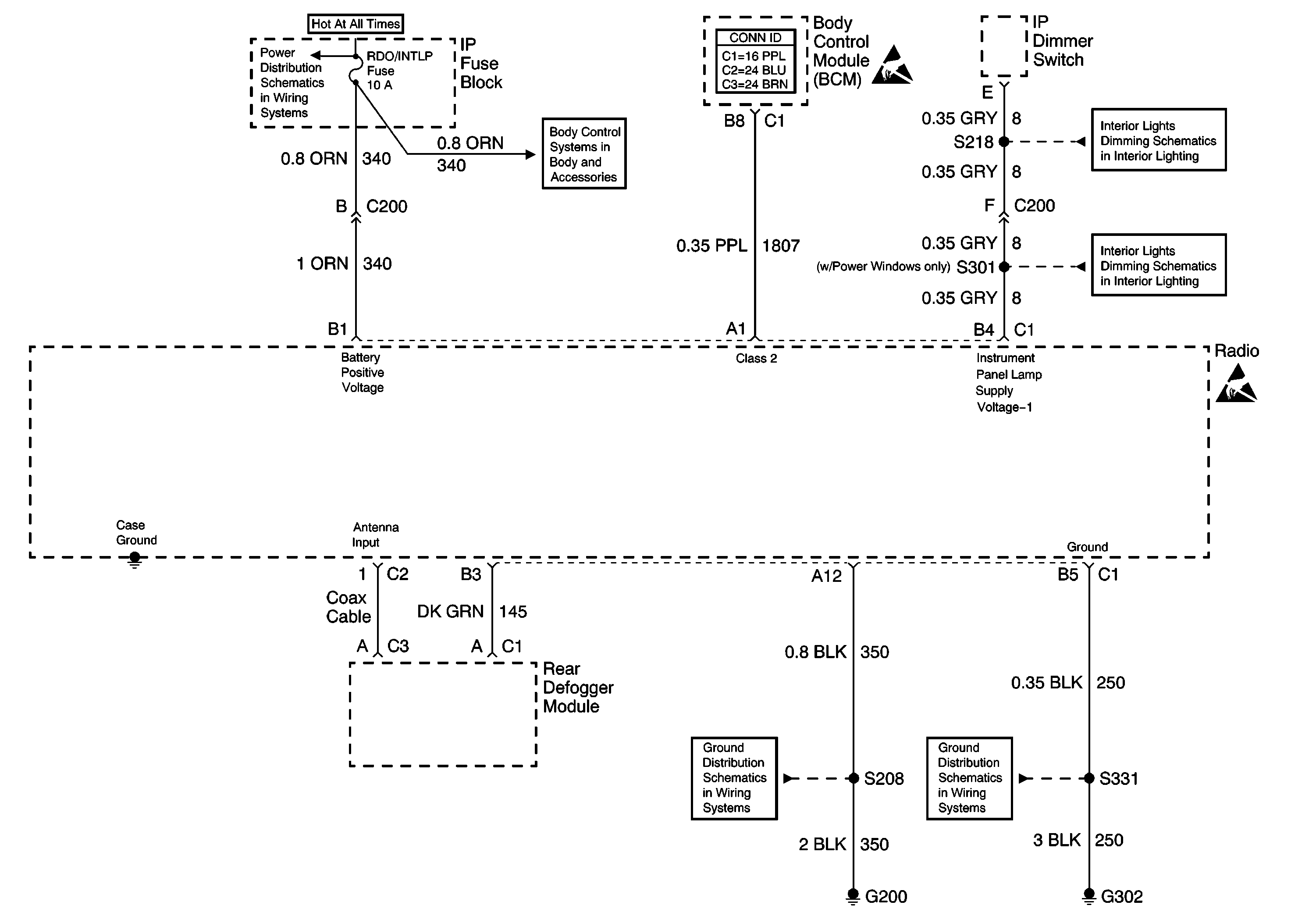 Object Number: 659275  Size: FS