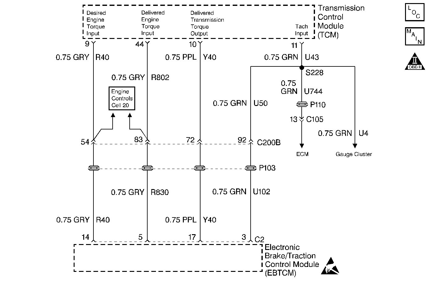 Object Number: 72722  Size: MF