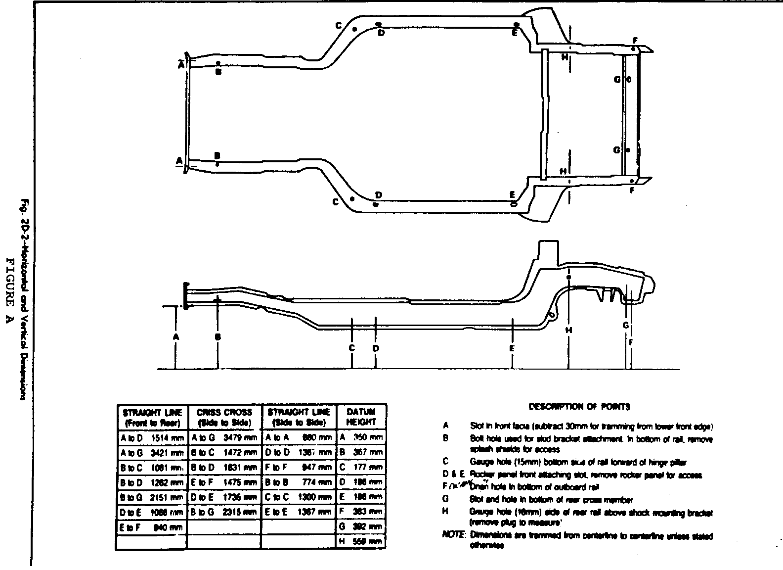 Object Number: 74401  Size: FS