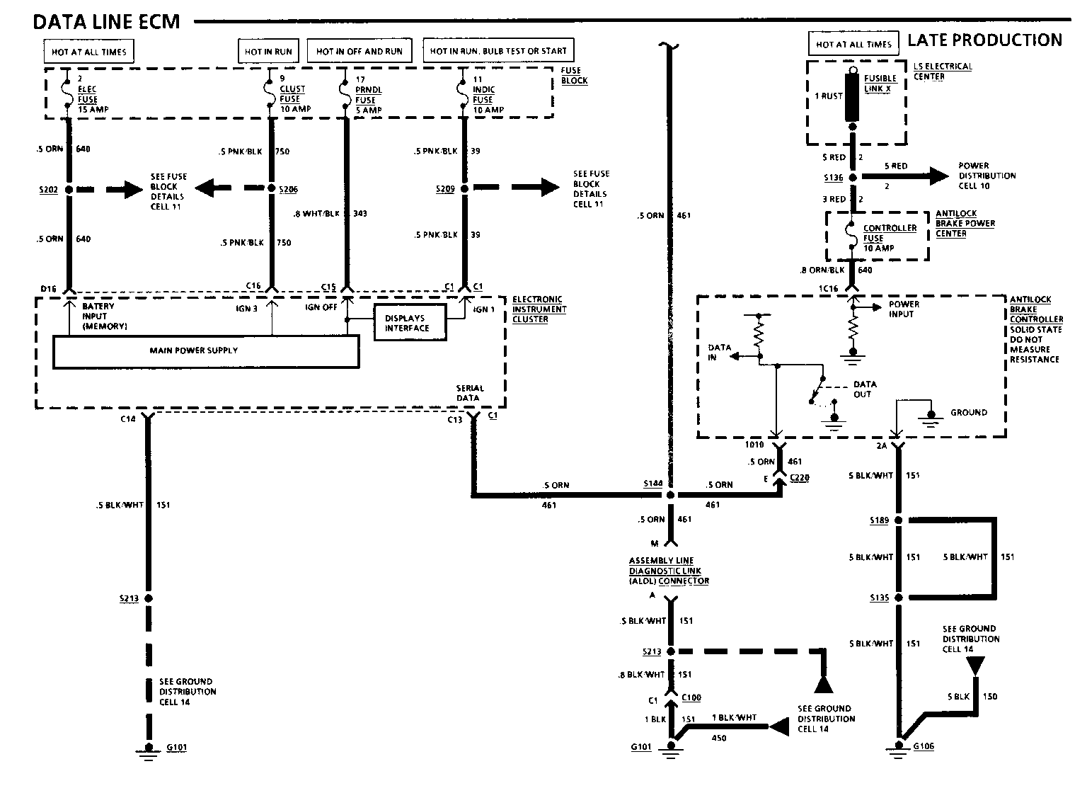Object Number: 74650  Size: FS
