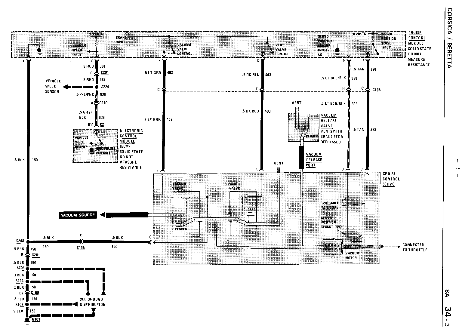 Object Number: 74666  Size: FS