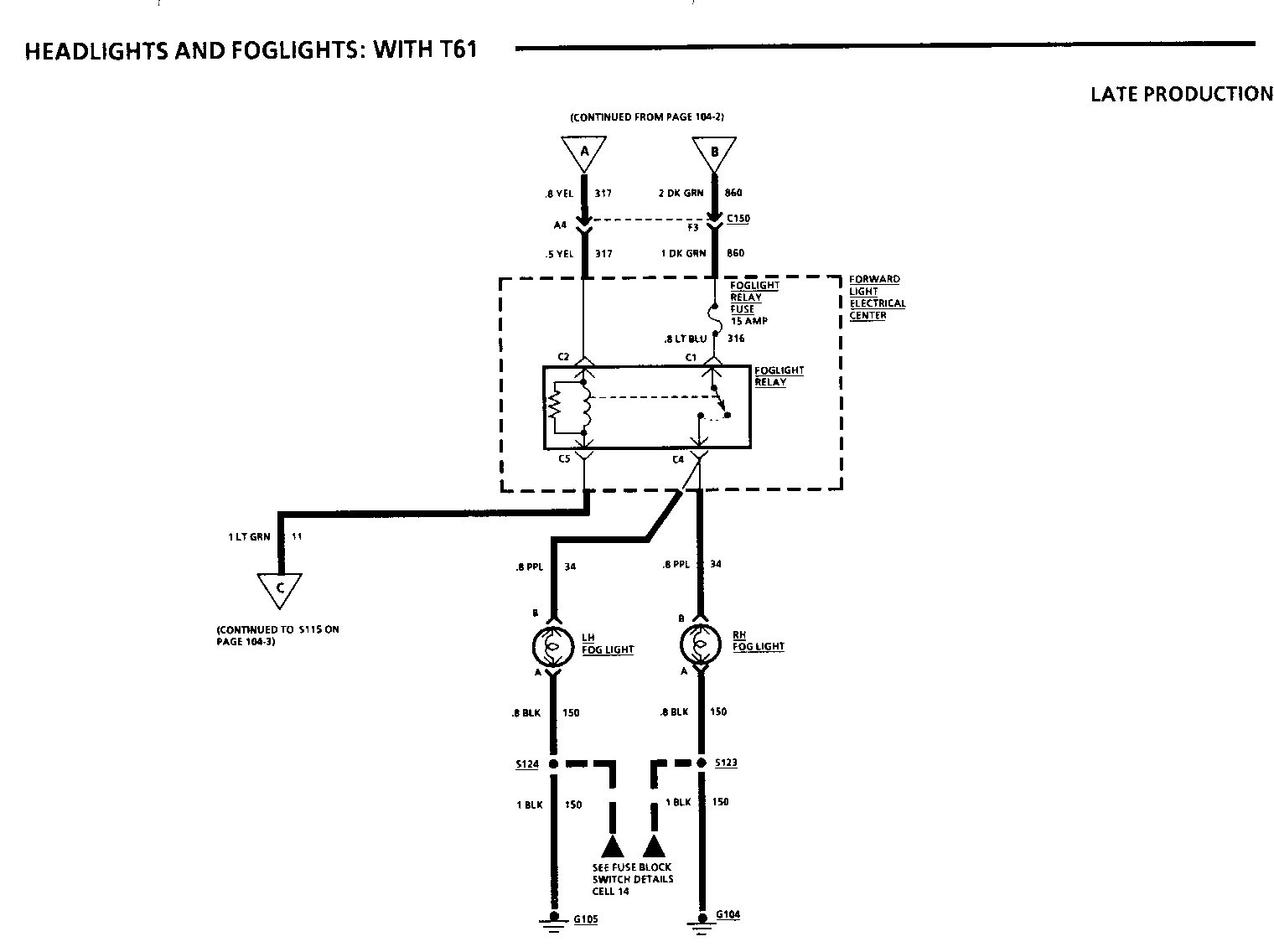 Object Number: 74798  Size: FS