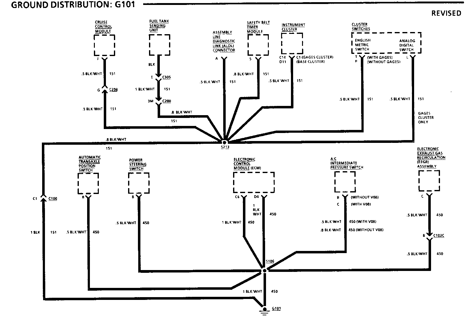 Object Number: 74800  Size: FS