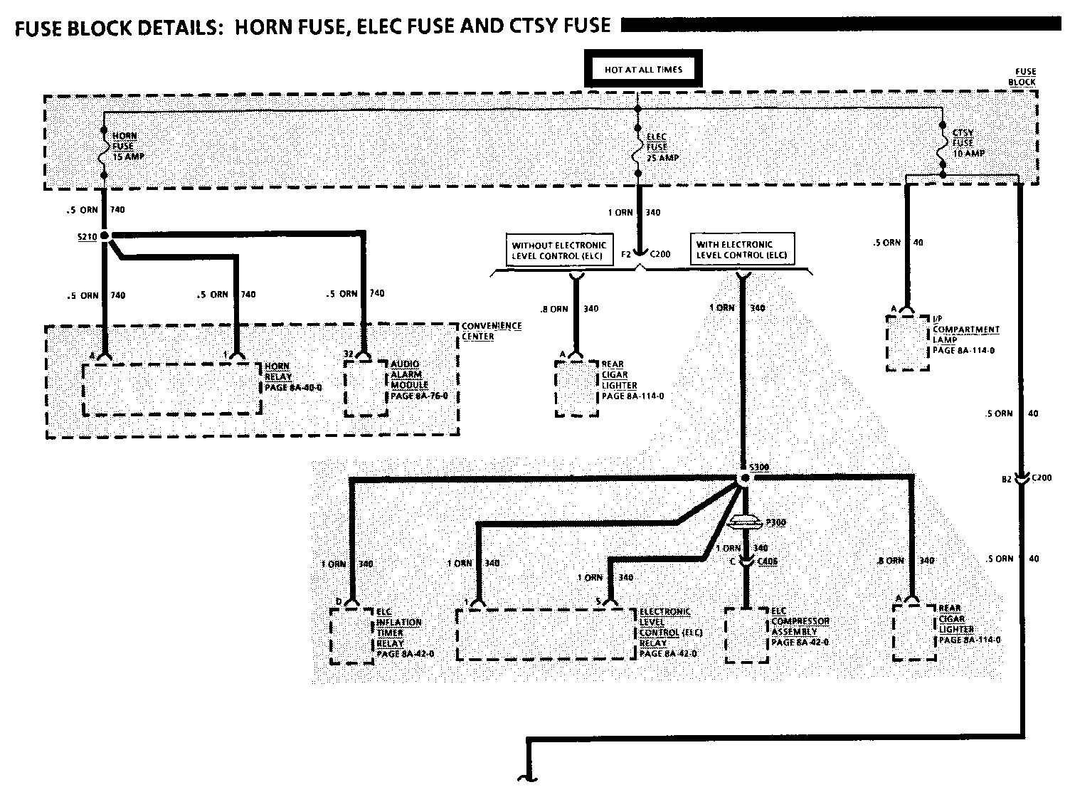Object Number: 74949  Size: FS