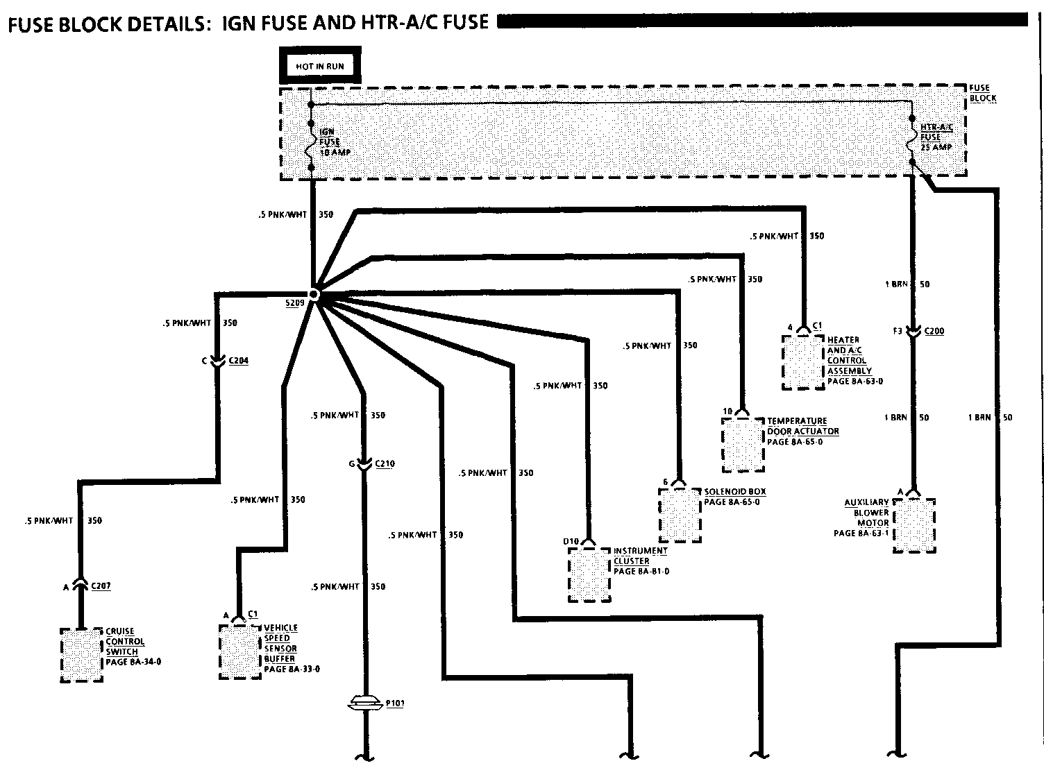 Object Number: 74950  Size: FS