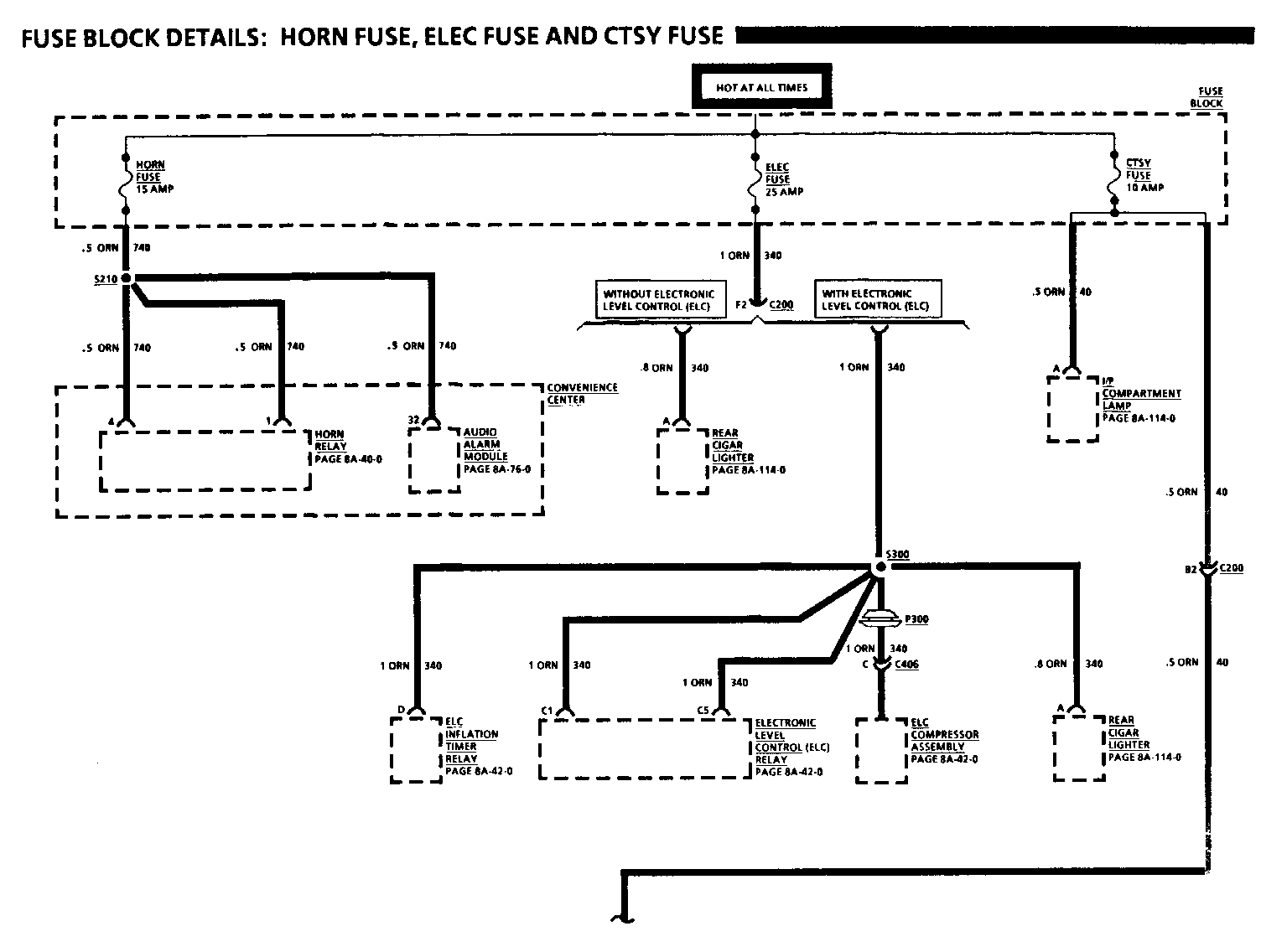 Object Number: 74957  Size: FS
