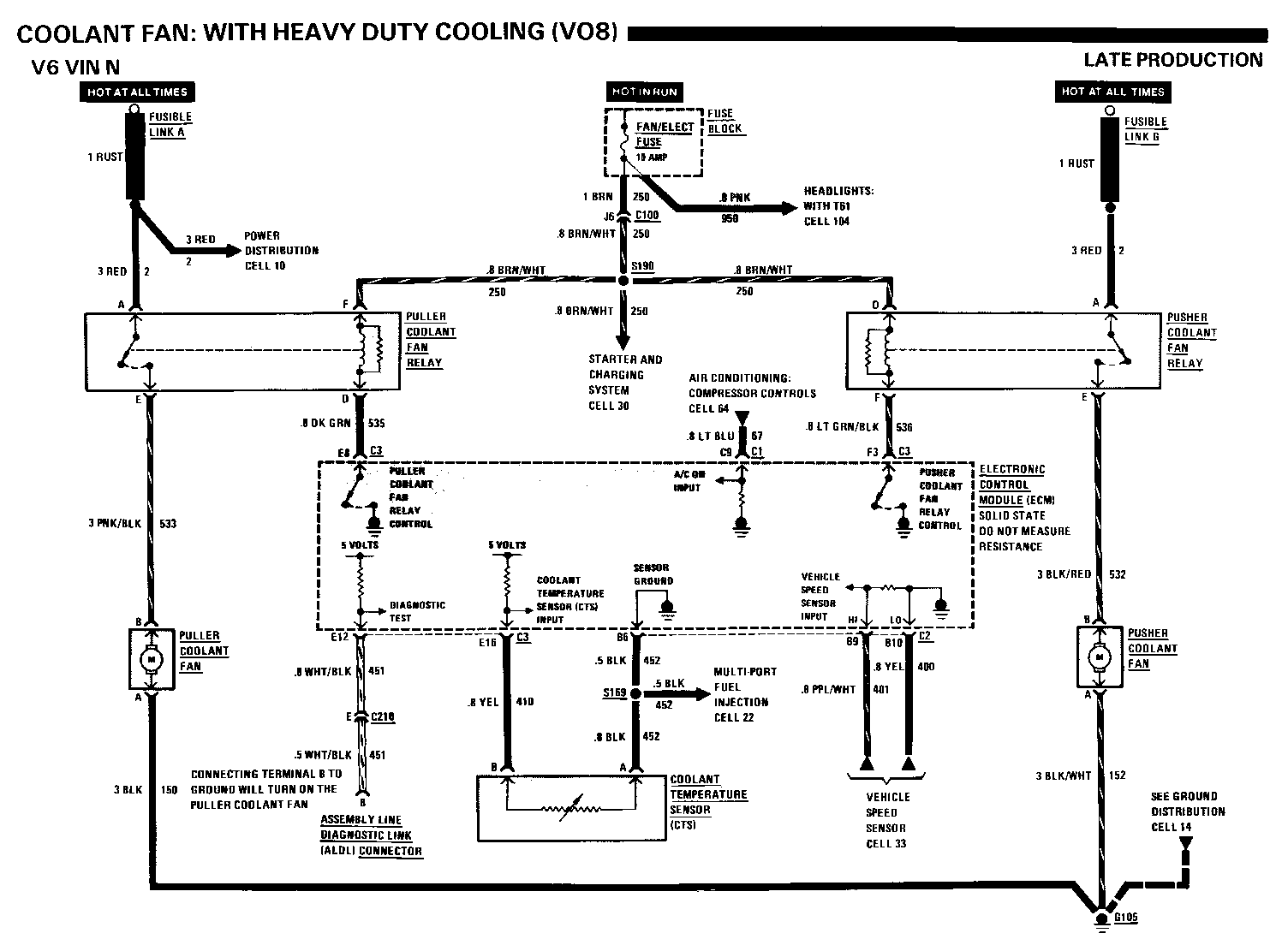 Object Number: 74962  Size: FS