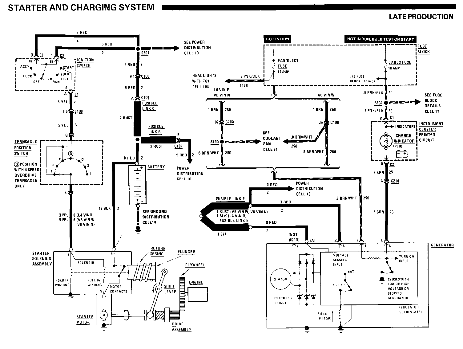 Object Number: 74964  Size: FS
