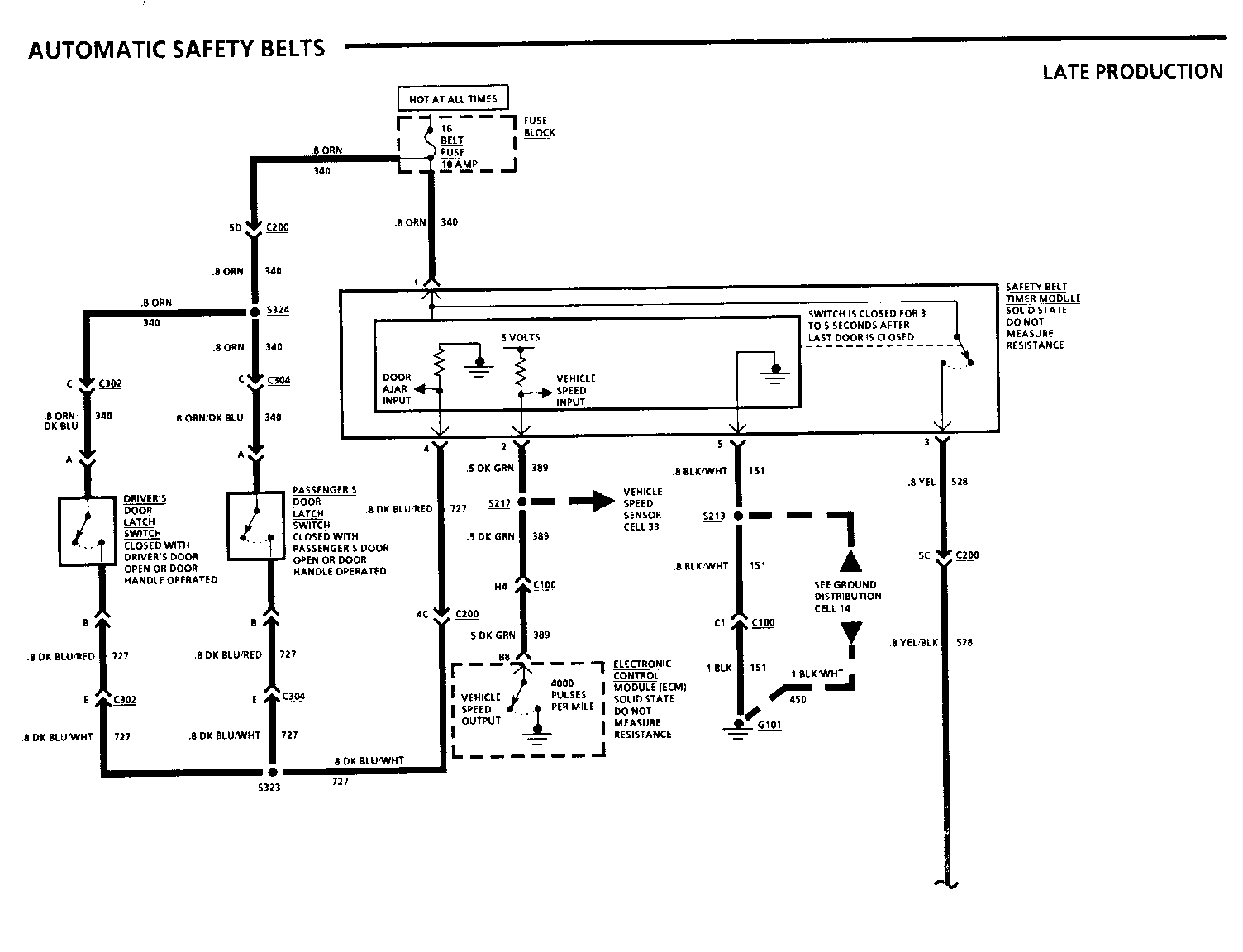 Object Number: 74967  Size: FS