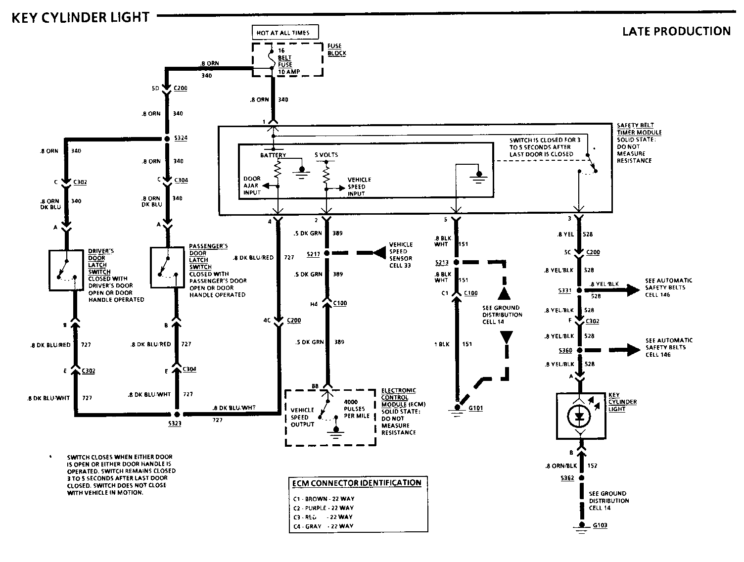 Object Number: 74969  Size: FS