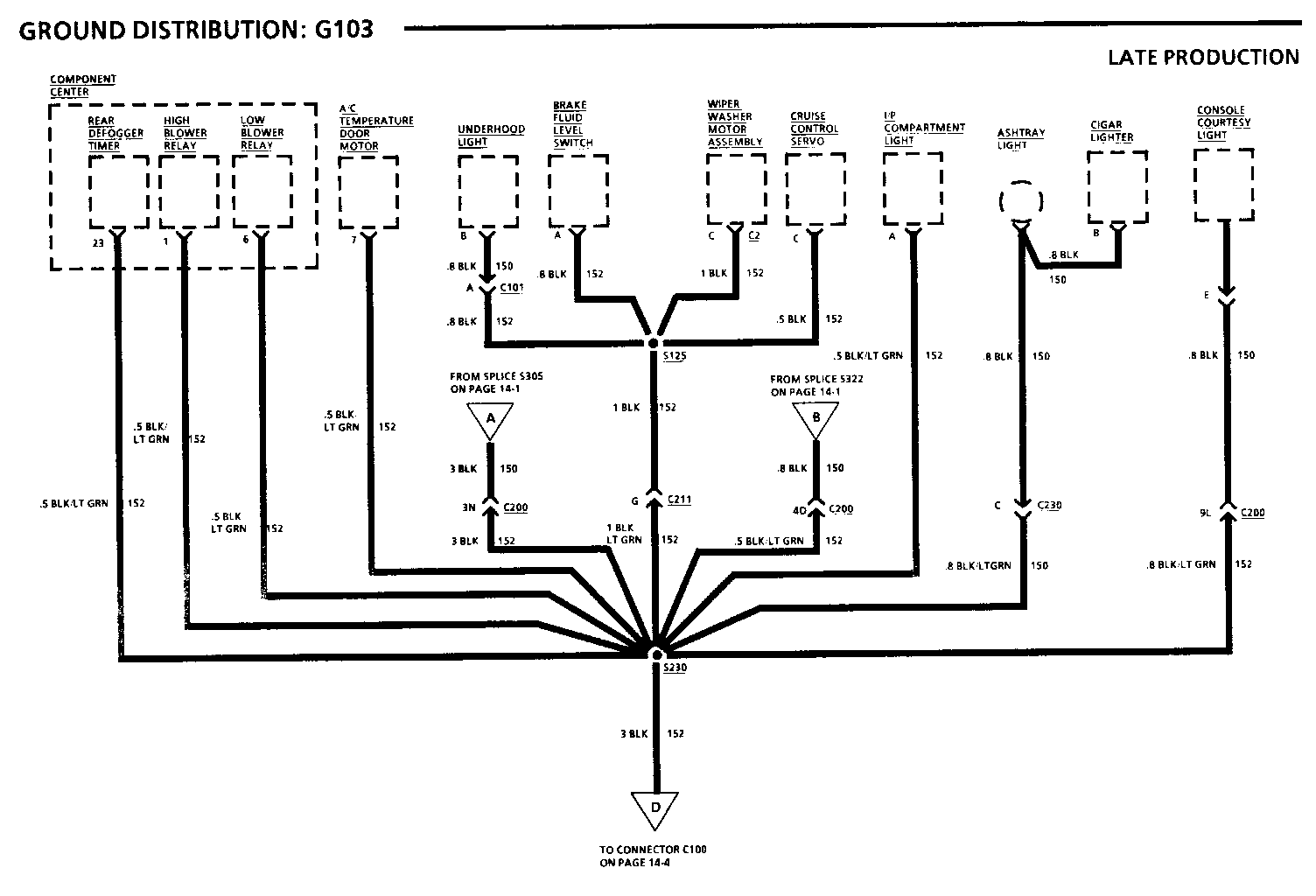 Object Number: 74971  Size: FS