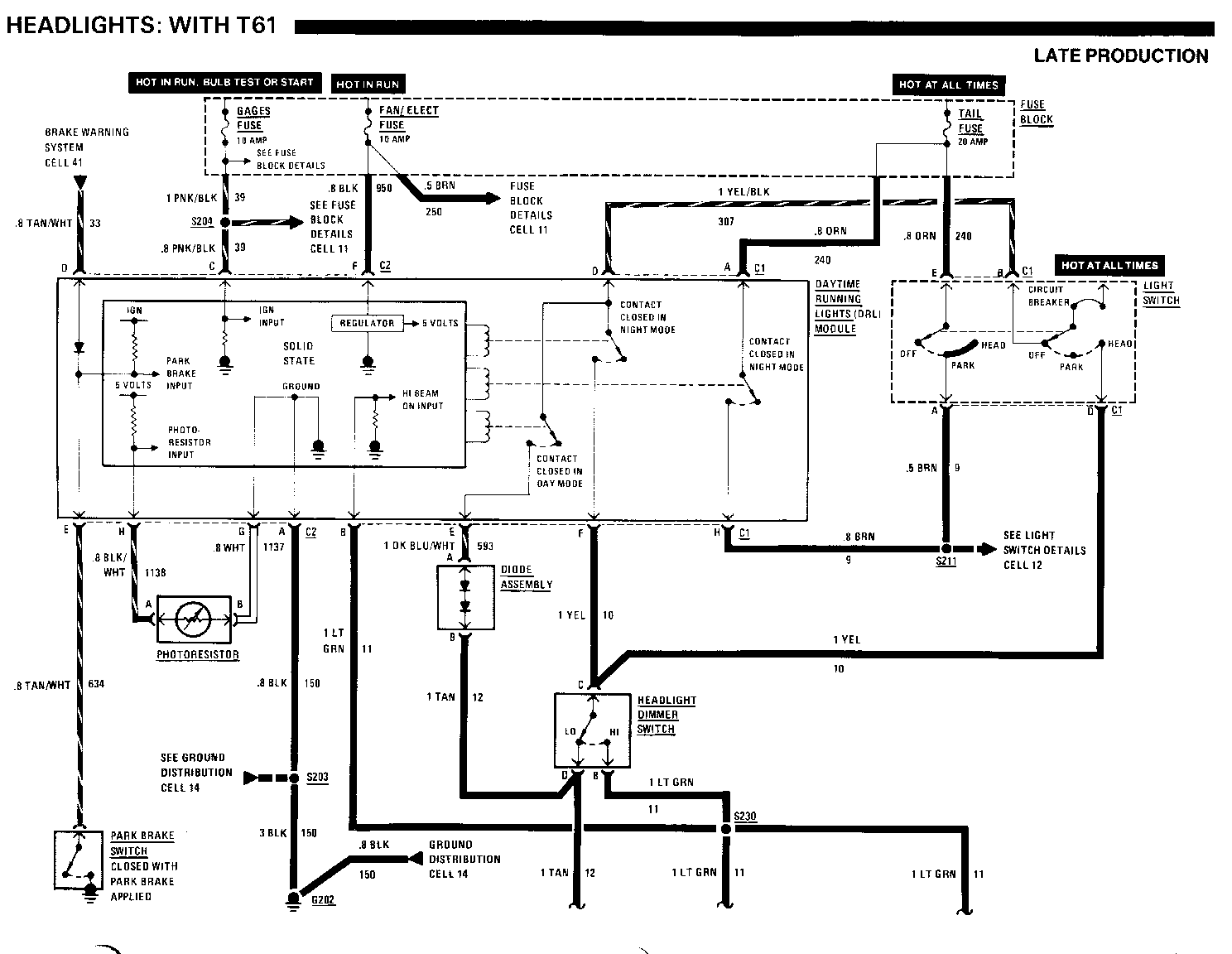 Object Number: 75093  Size: FS