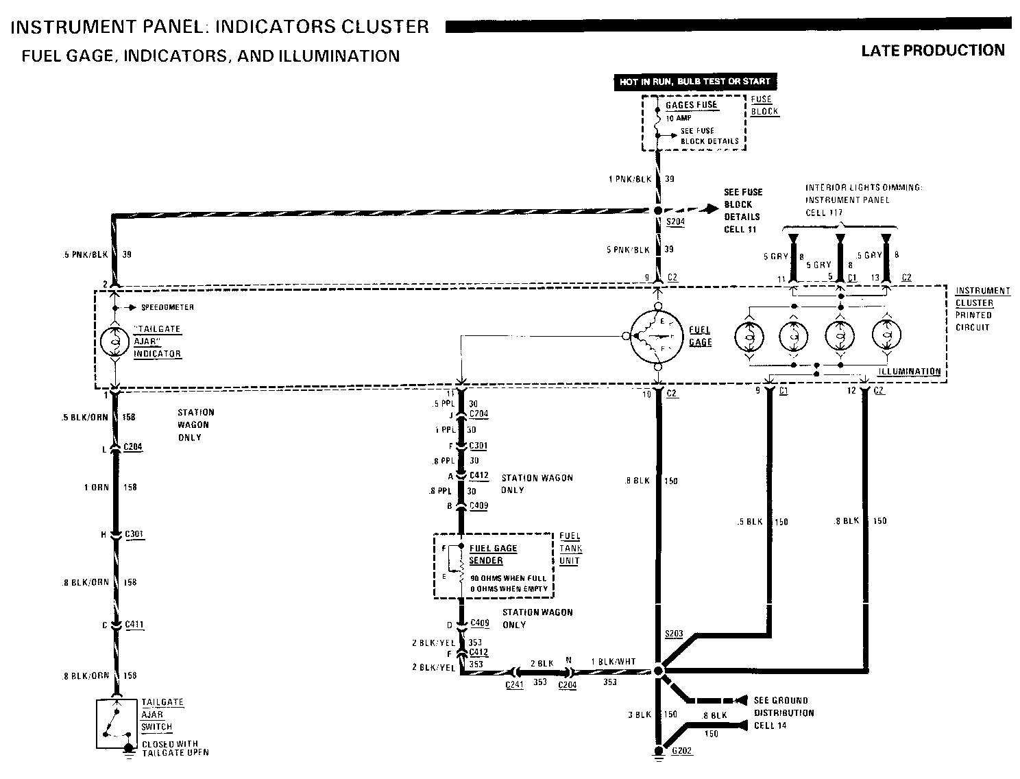 Object Number: 75095  Size: FS