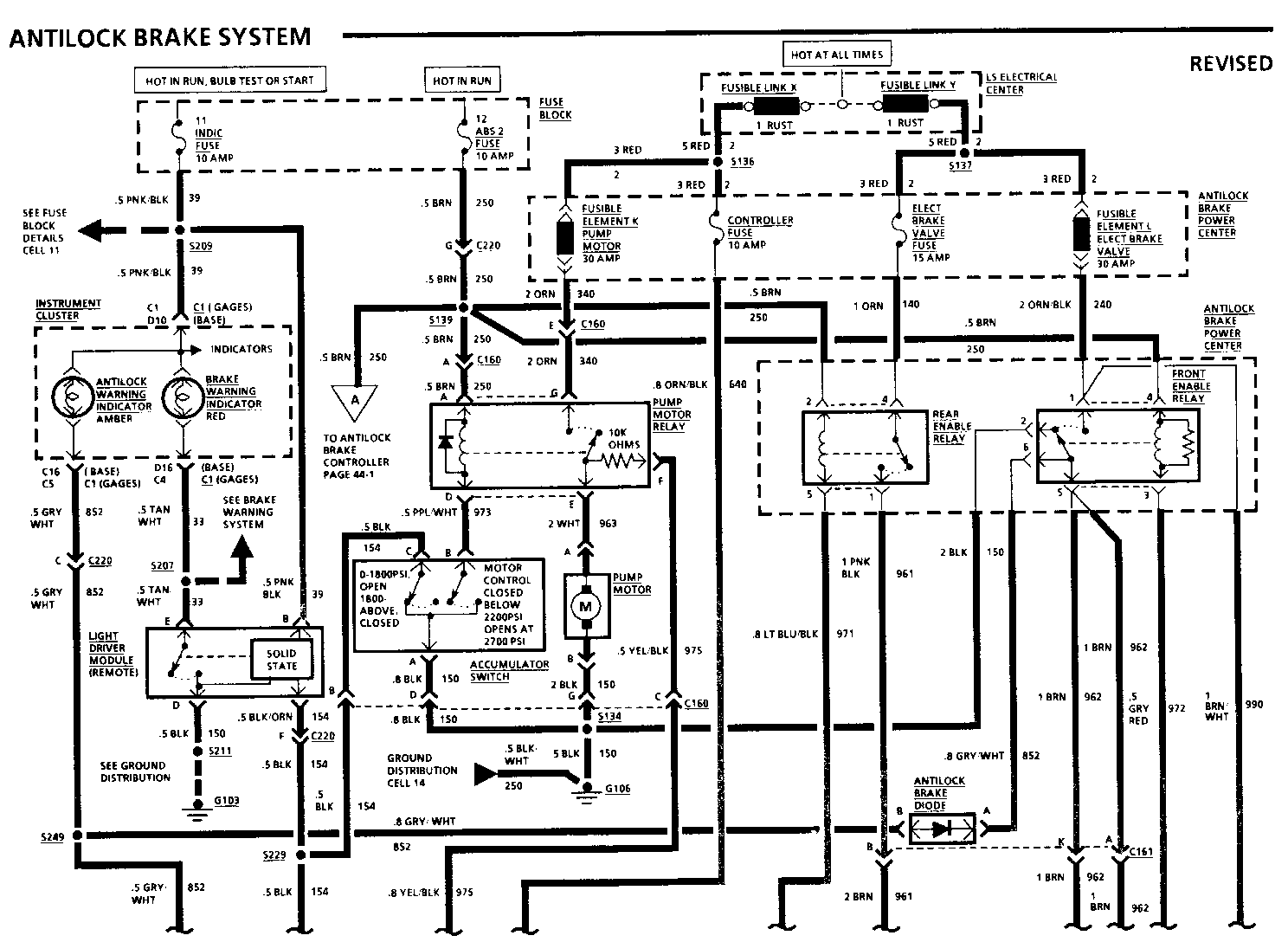 Object Number: 75097  Size: FS