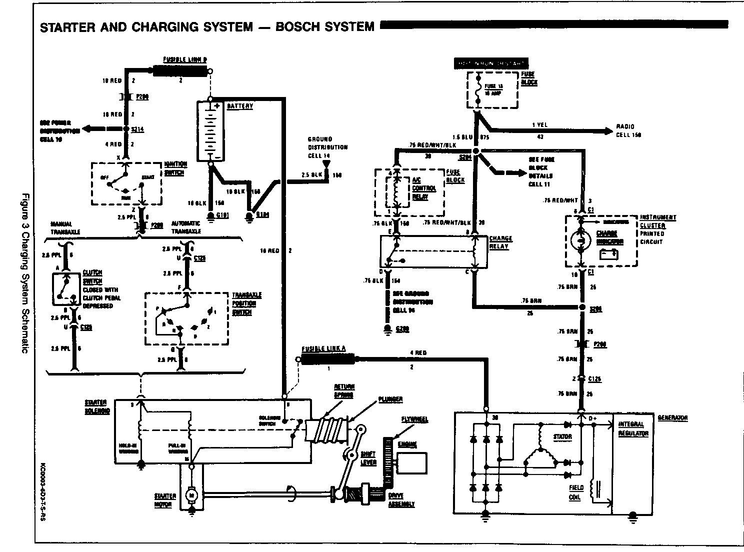 Object Number: 75112  Size: FS