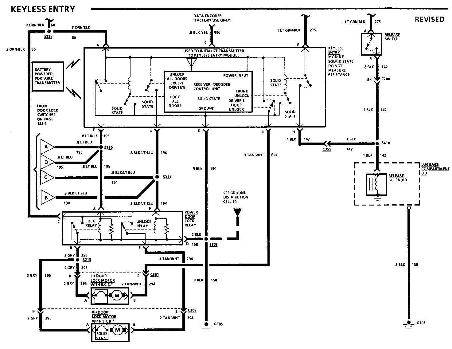 Object Number: 75212  Size: FS