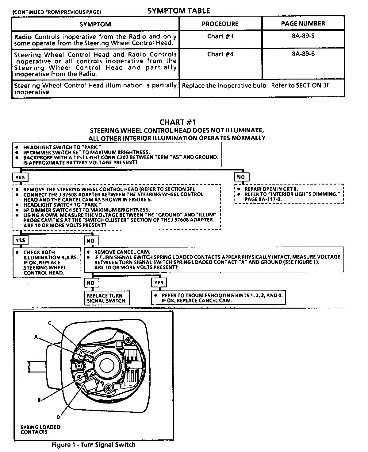 Object Number: 76309  Size: FS