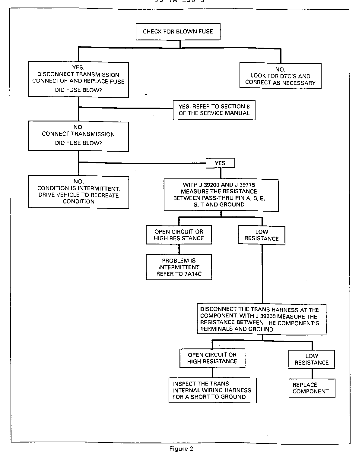 Object Number: 76428  Size: FS