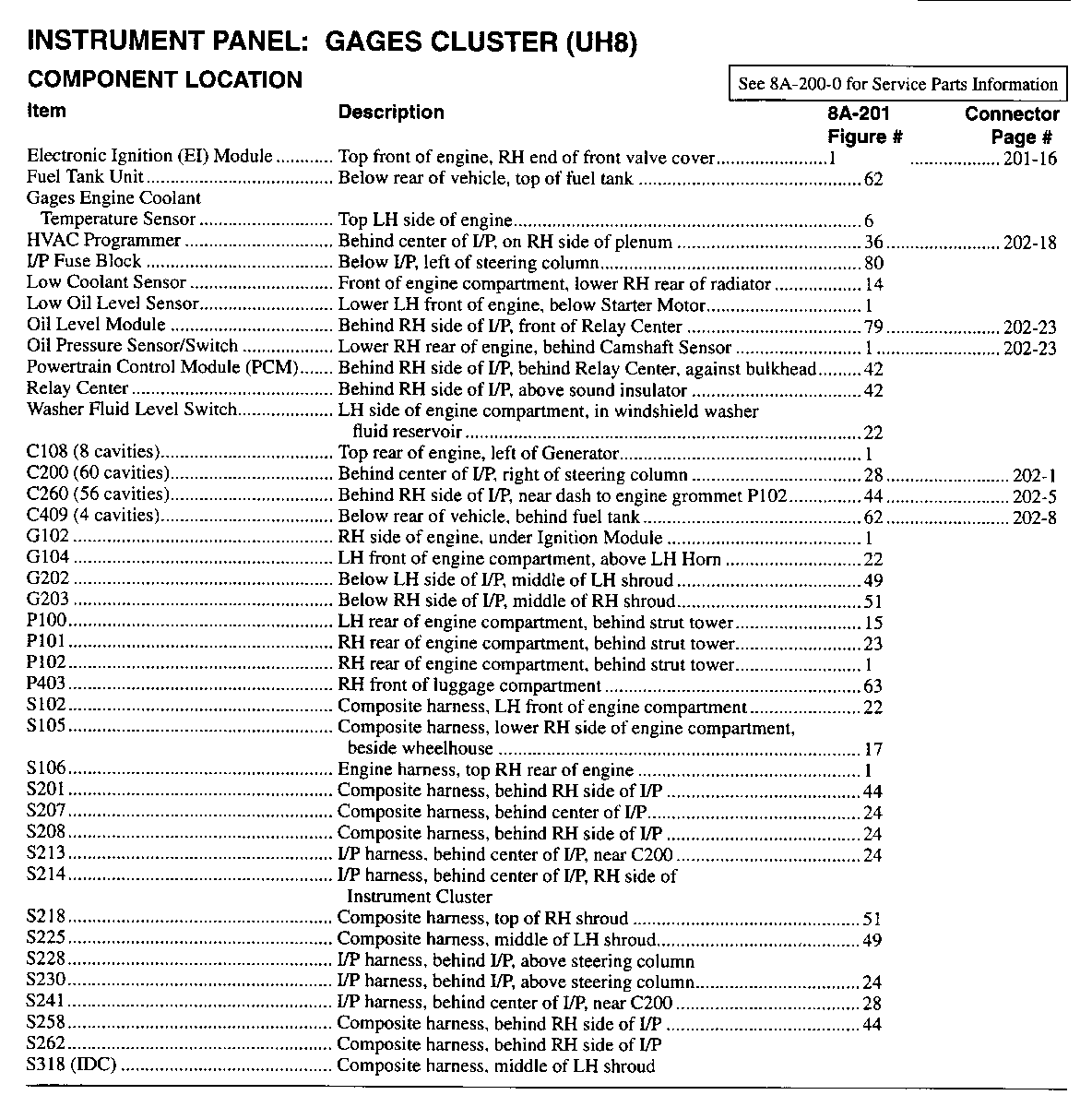 Object Number: 76751  Size: FS