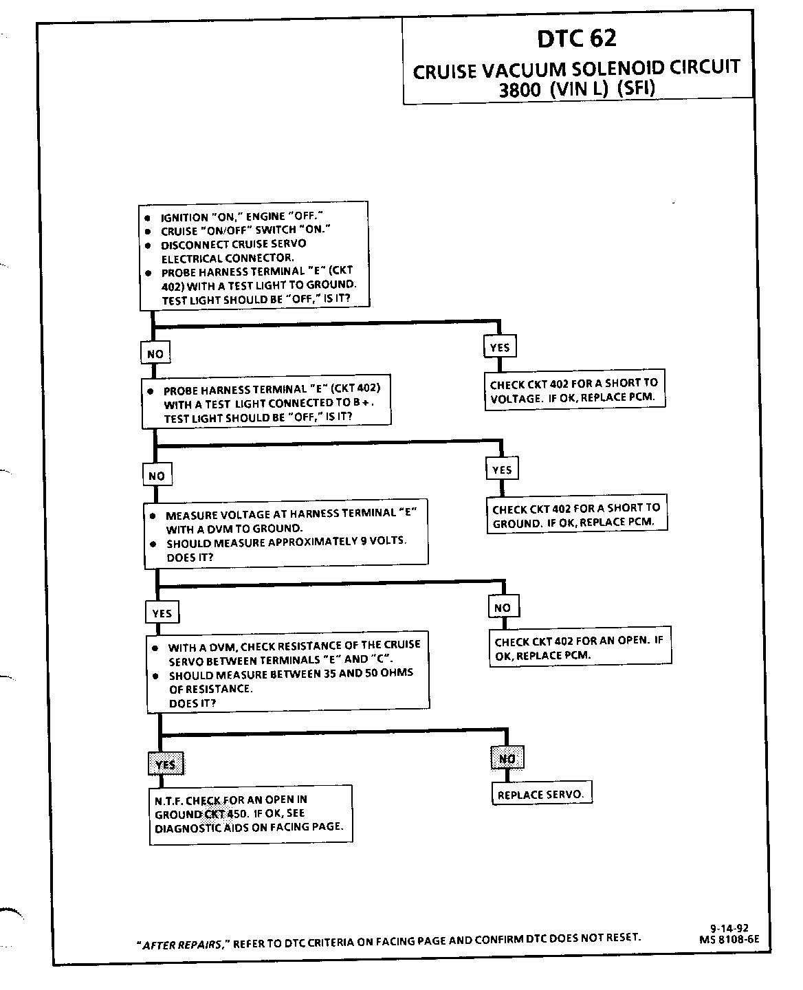 Object Number: 76982  Size: FS