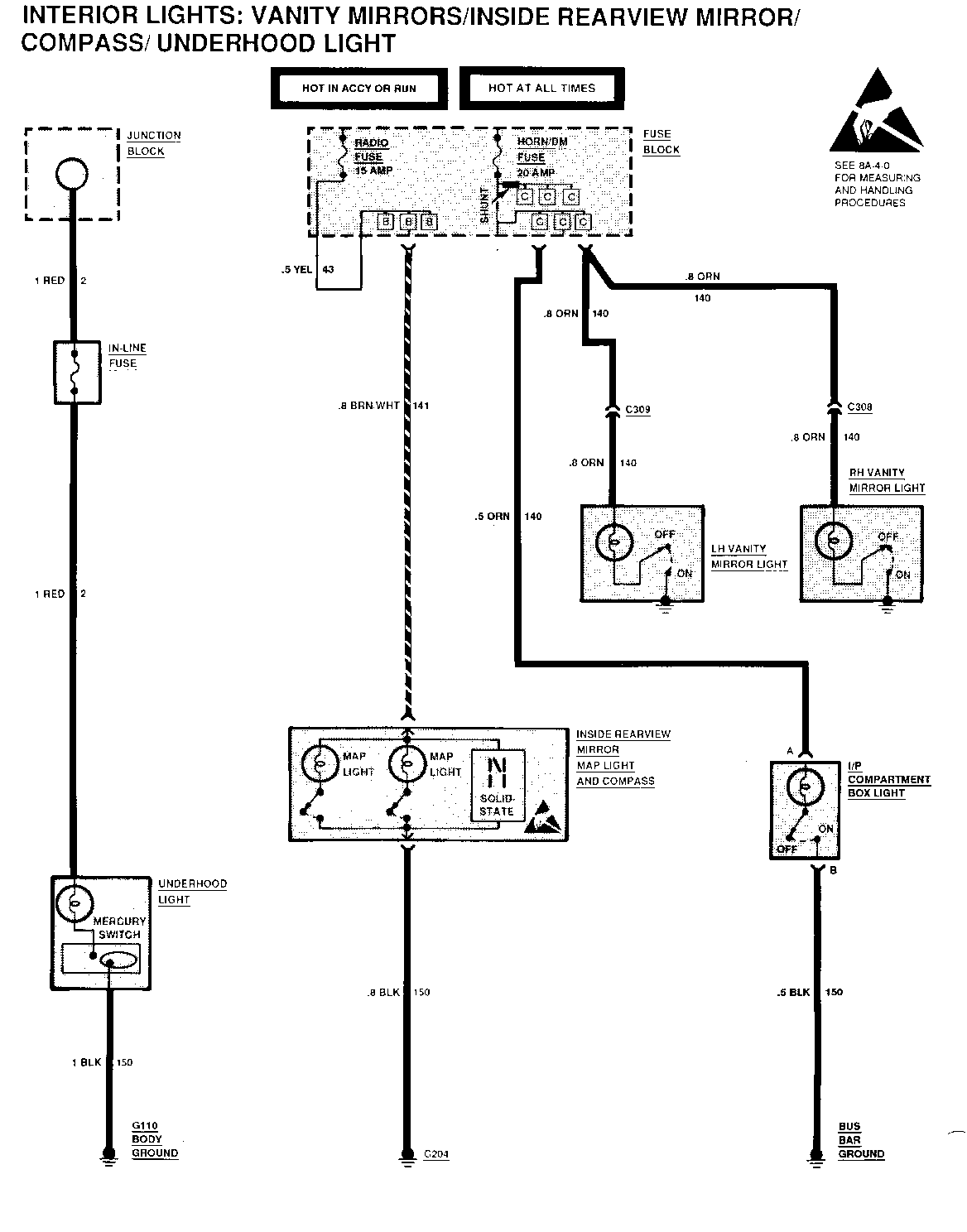Object Number: 77321  Size: FS