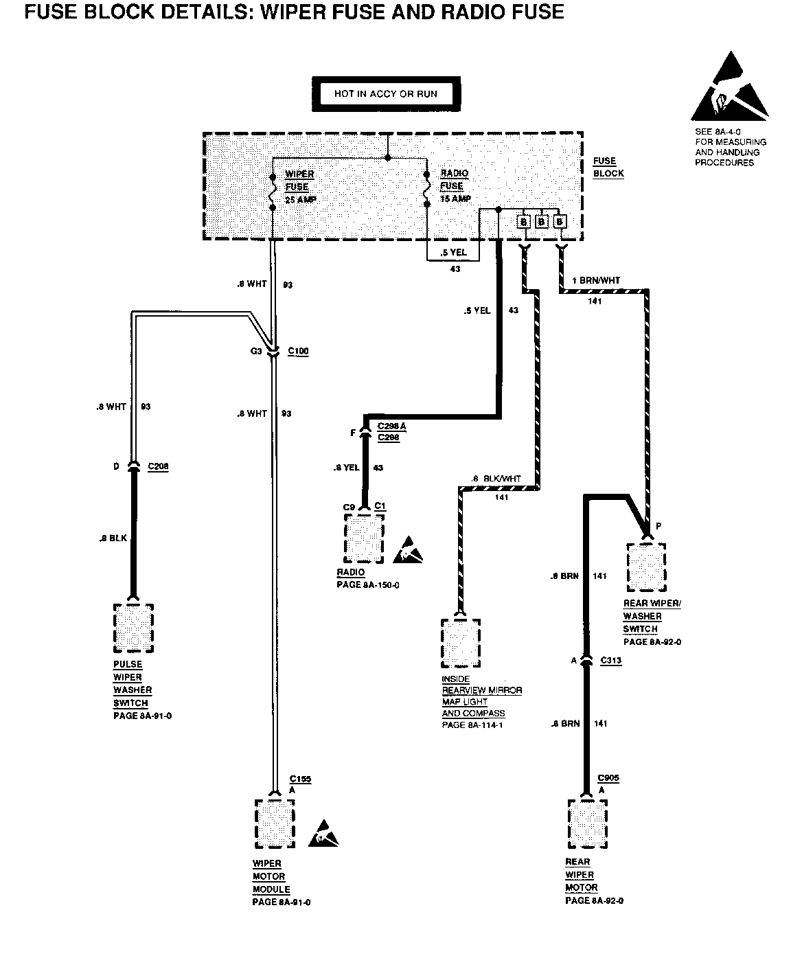 Object Number: 77322  Size: FS